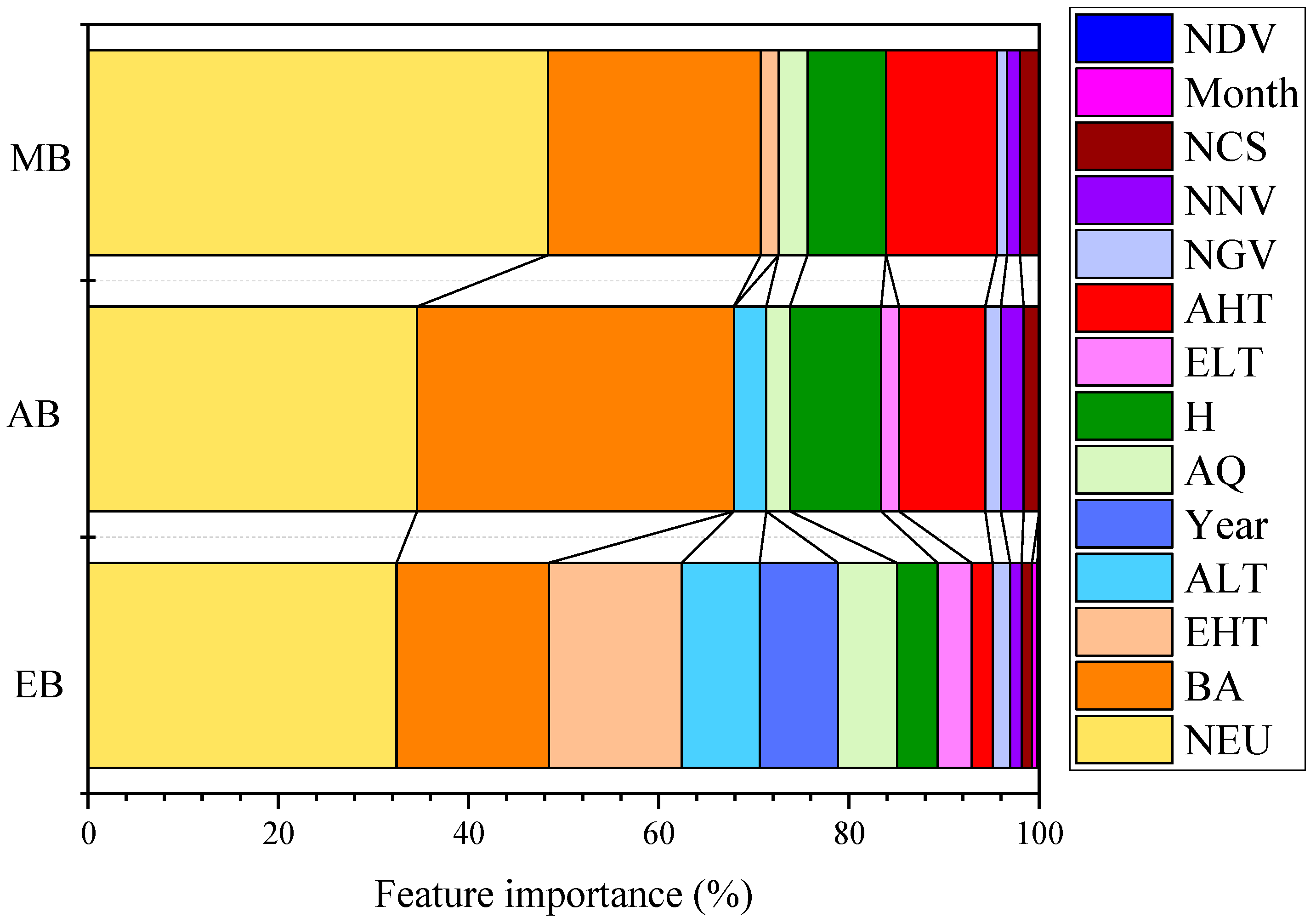 Energies 18 05932 g009