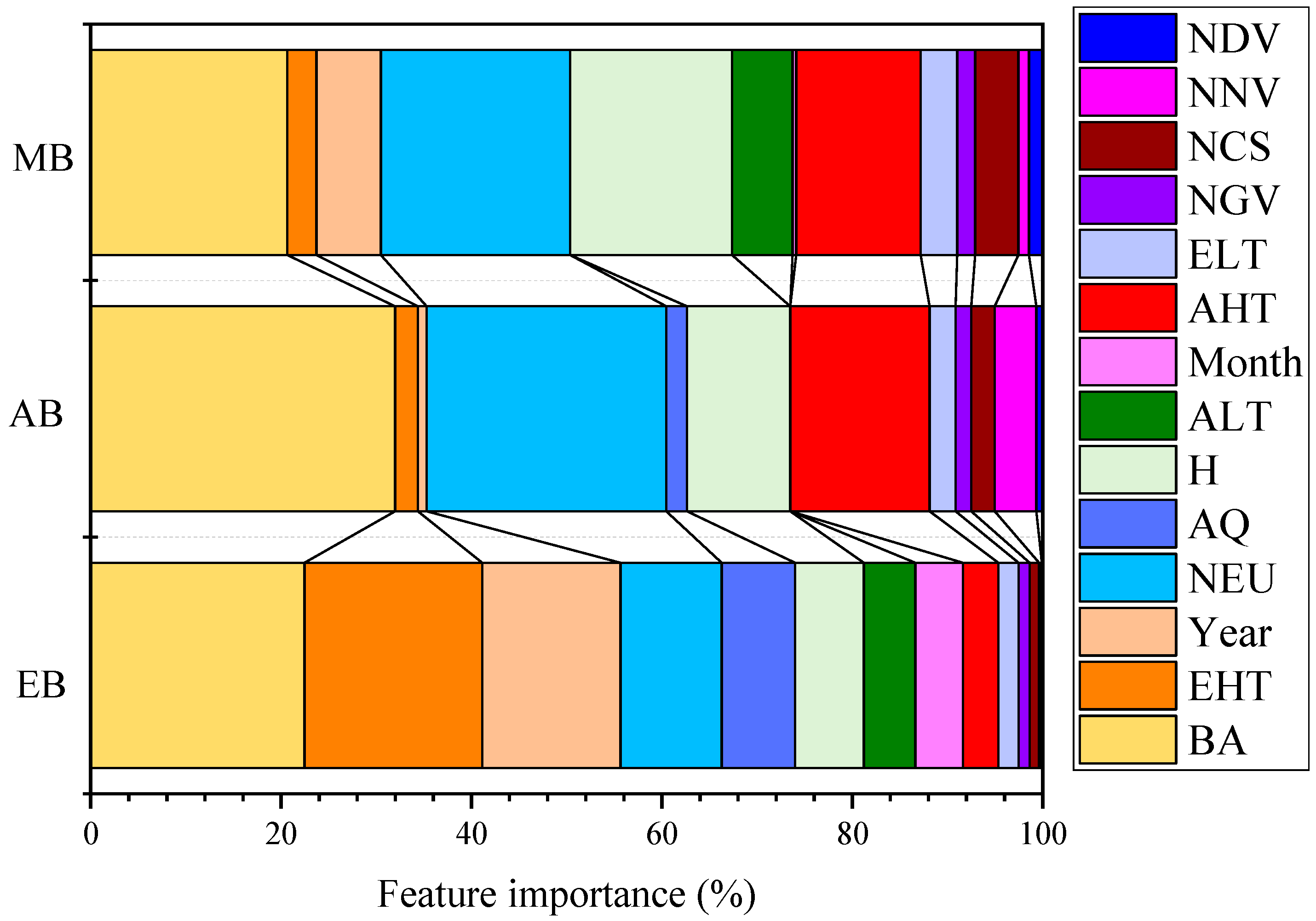 Energies 18 05932 g010