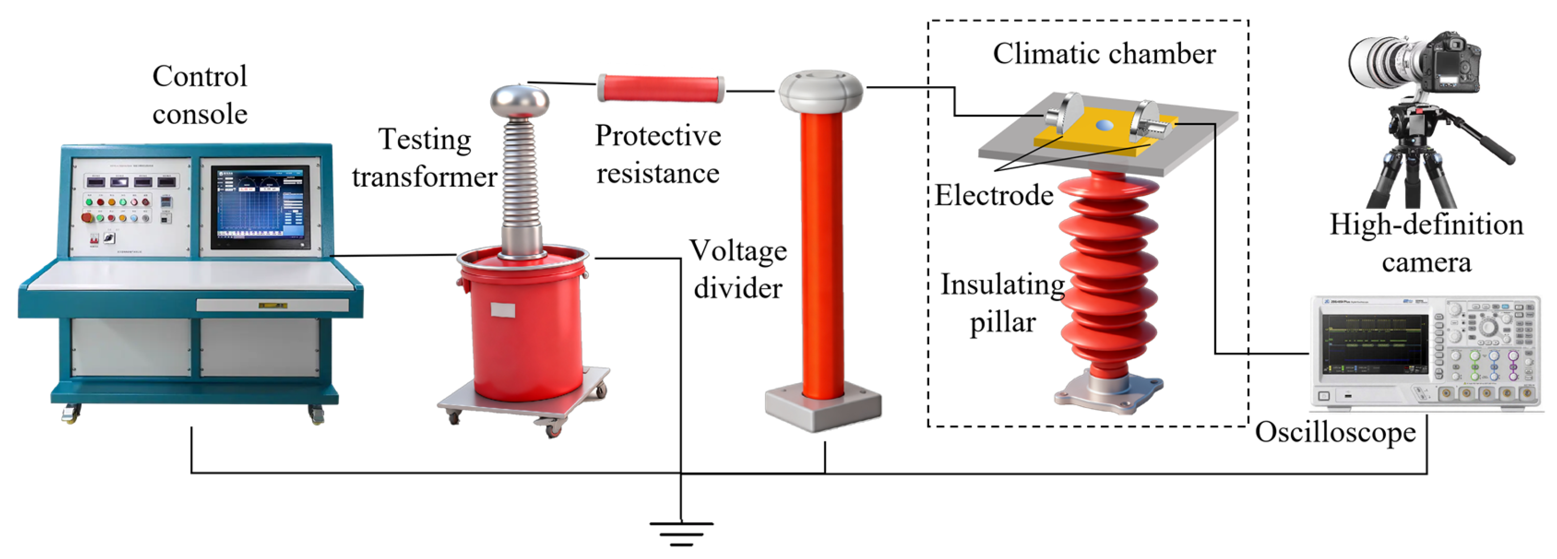 Energies 18 05936 g003 Energies 18 05936 g003
