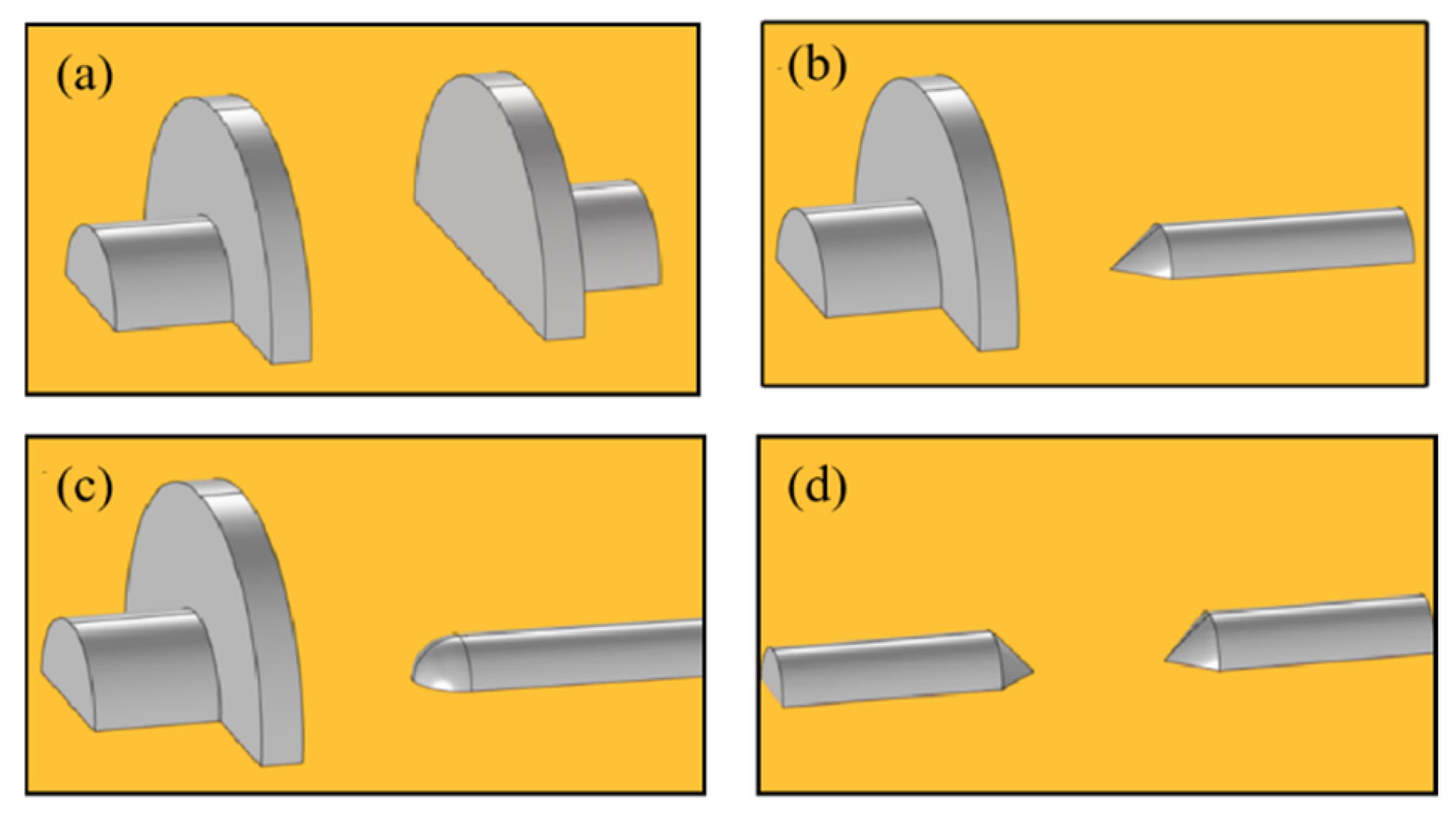 Energies 18 05936 g004 Energies 18 05936 g004