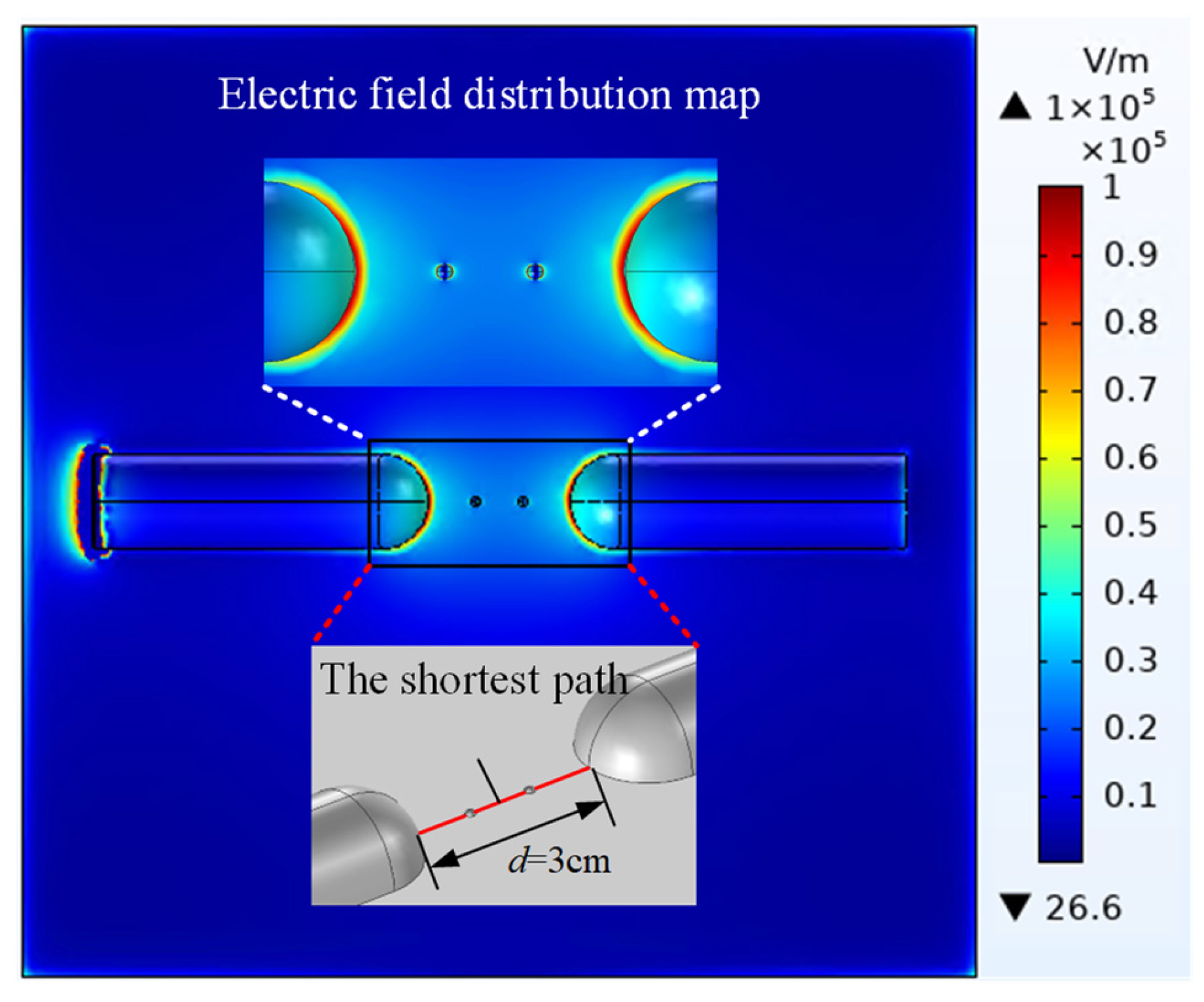 Energies 18 05936 g005 Energies 18 05936 g005