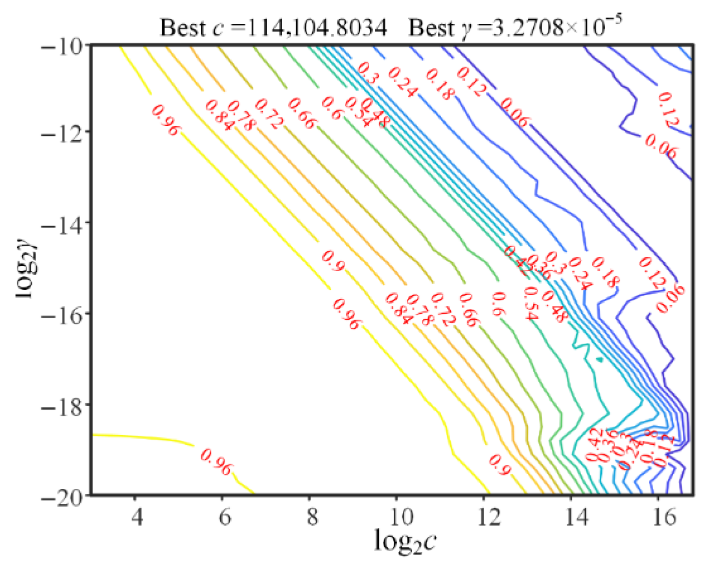 Energies 18 05936 g007 Energies 18 05936 g007