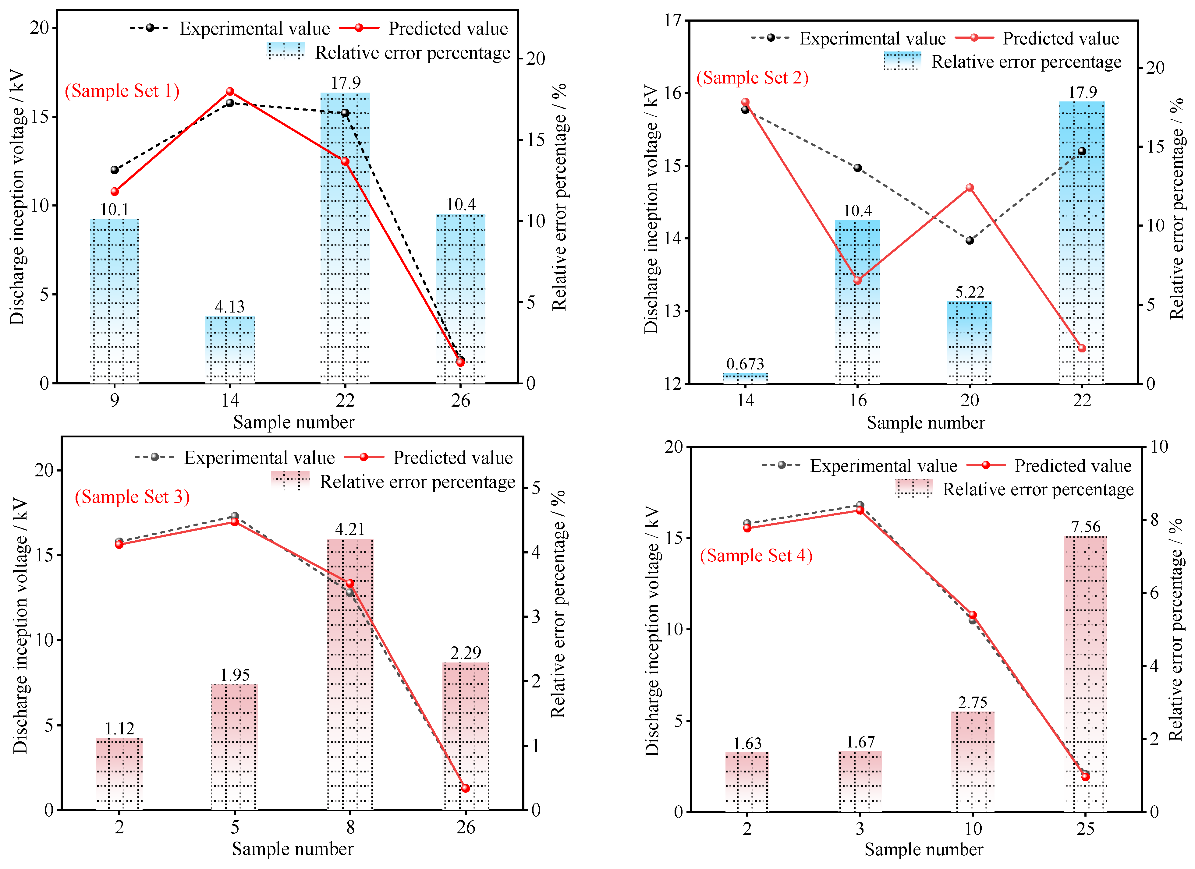 Energies 18 05936 g008 Energies 18 05936 g008