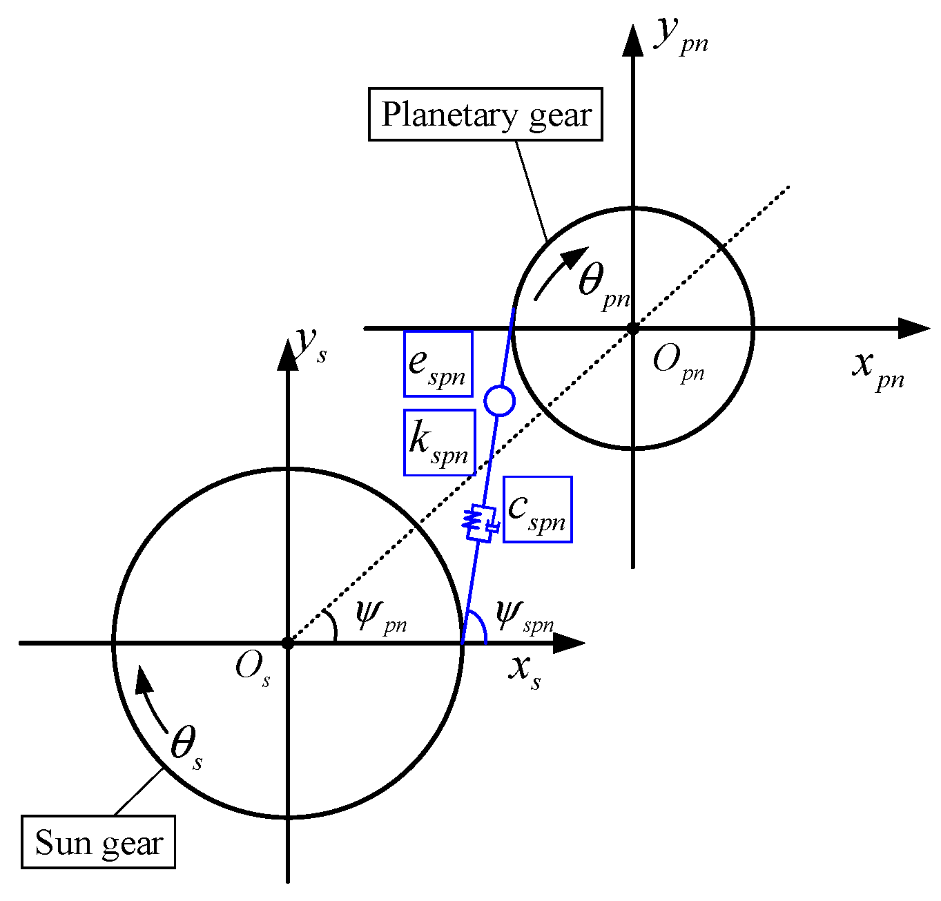 Energies 18 05938 g003