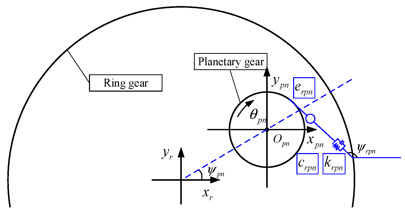 Energies 18 05938 g004