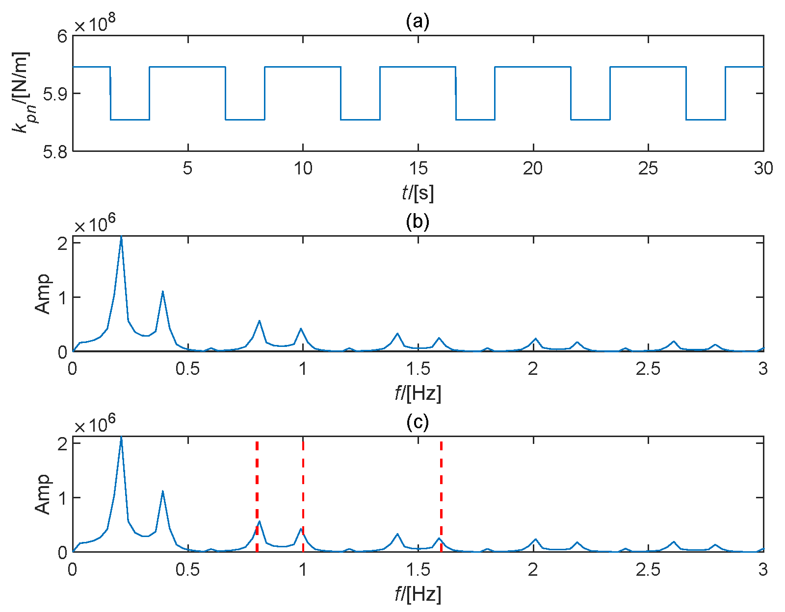 Energies 18 05938 g007