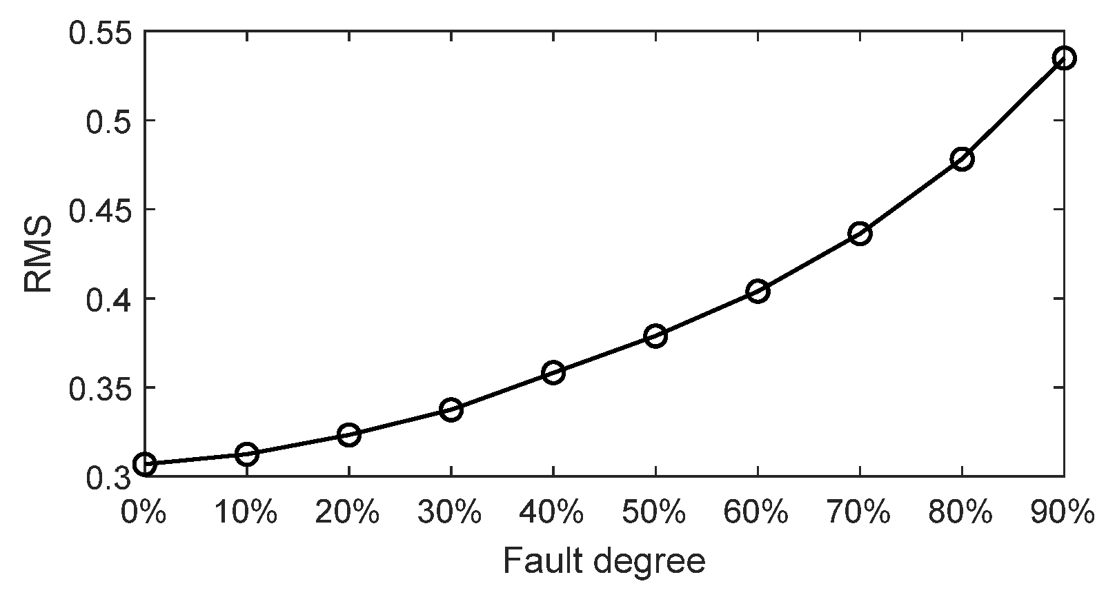 Energies 18 05938 g008