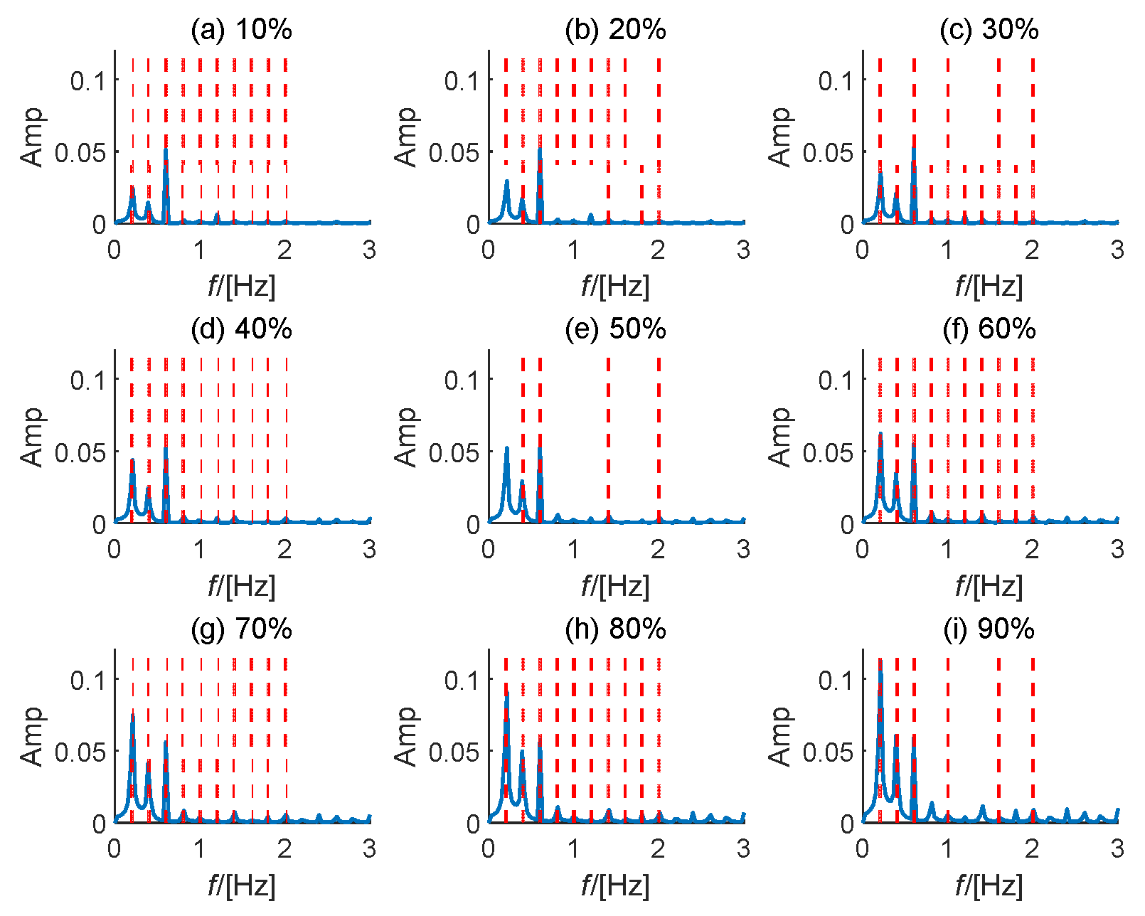 Energies 18 05938 g009