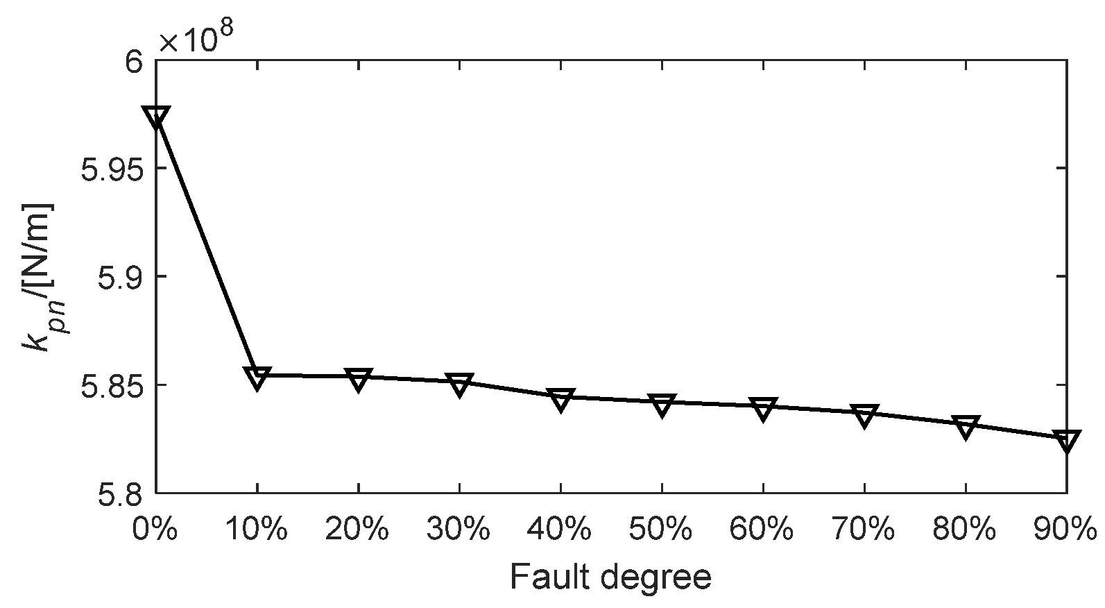 Energies 18 05938 g010