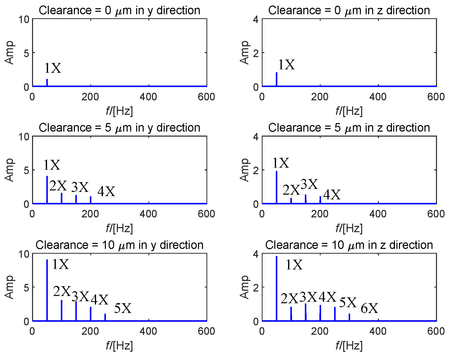 Energies 18 05938 g011