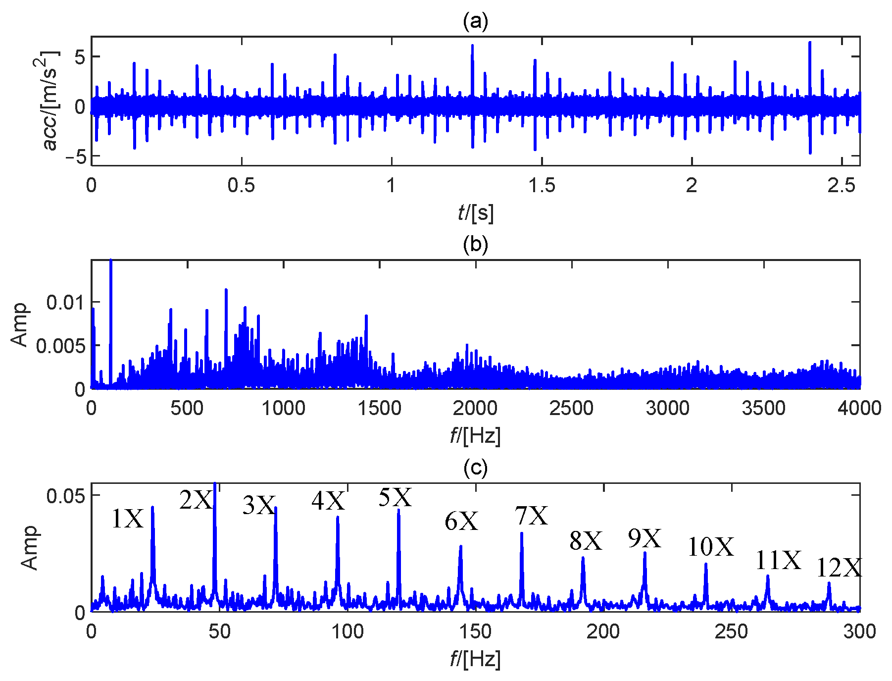 Energies 18 05938 g012