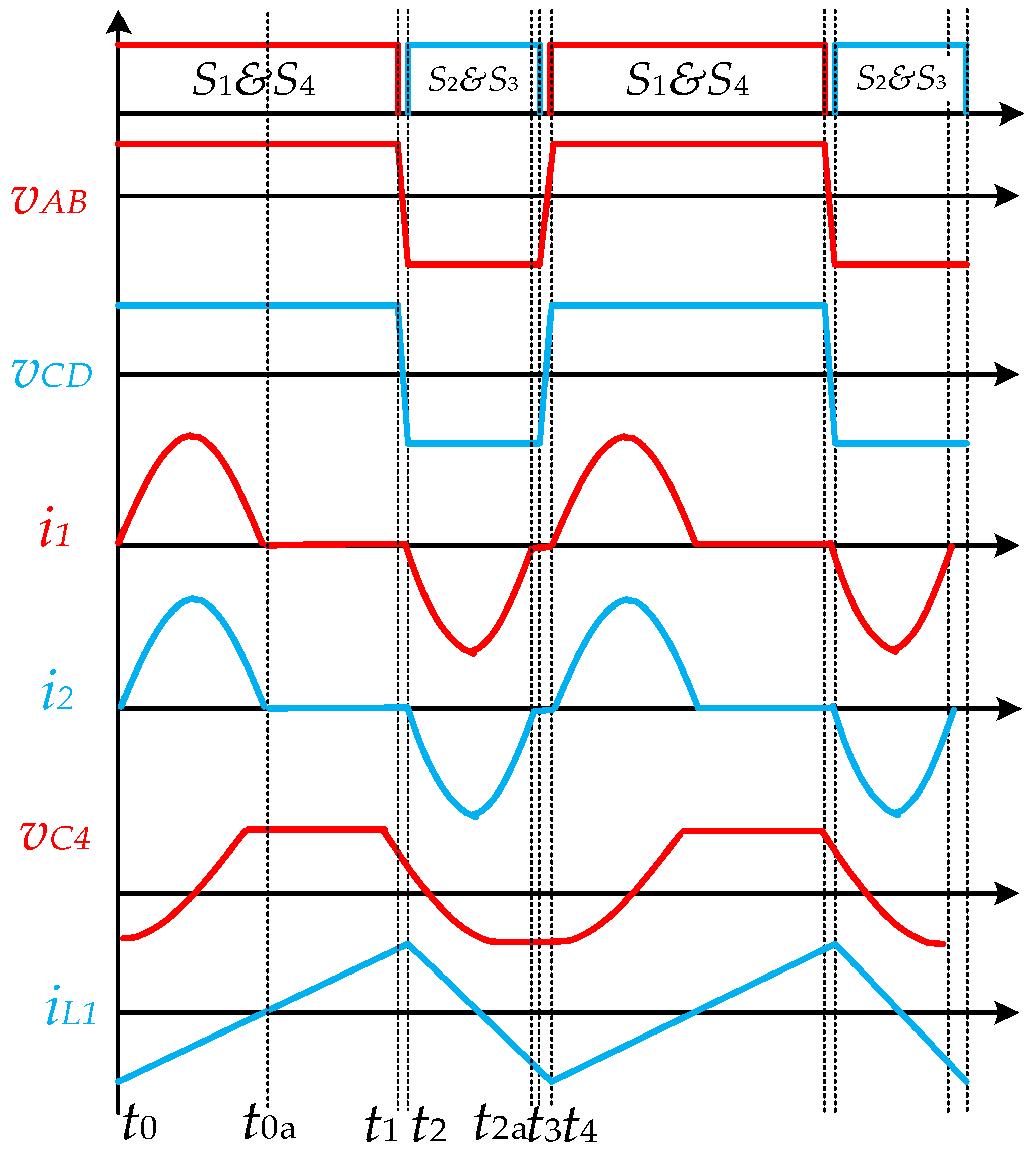 Energies 18 05939 g002 Energies 18 05939 g002