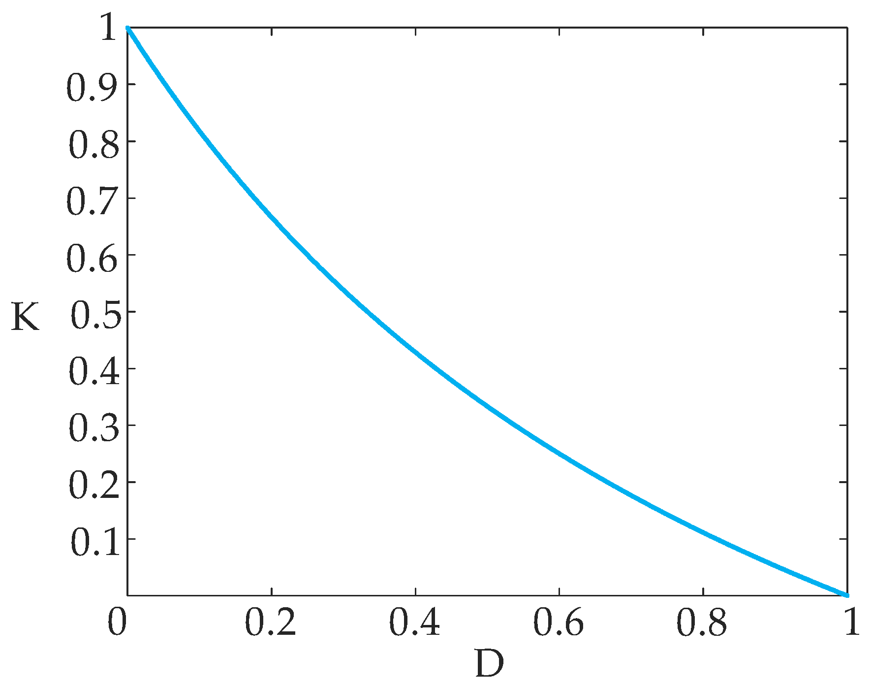 Energies 18 05939 g005 Energies 18 05939 g005