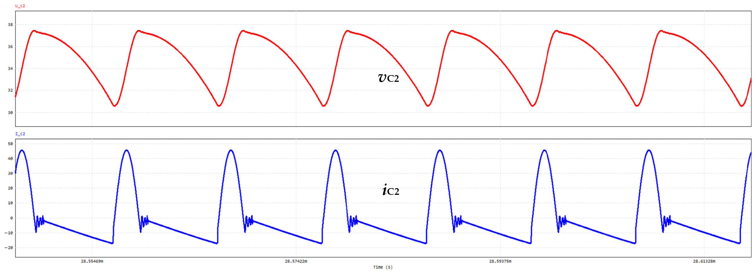 Energies 18 05939 g006 Energies 18 05939 g006