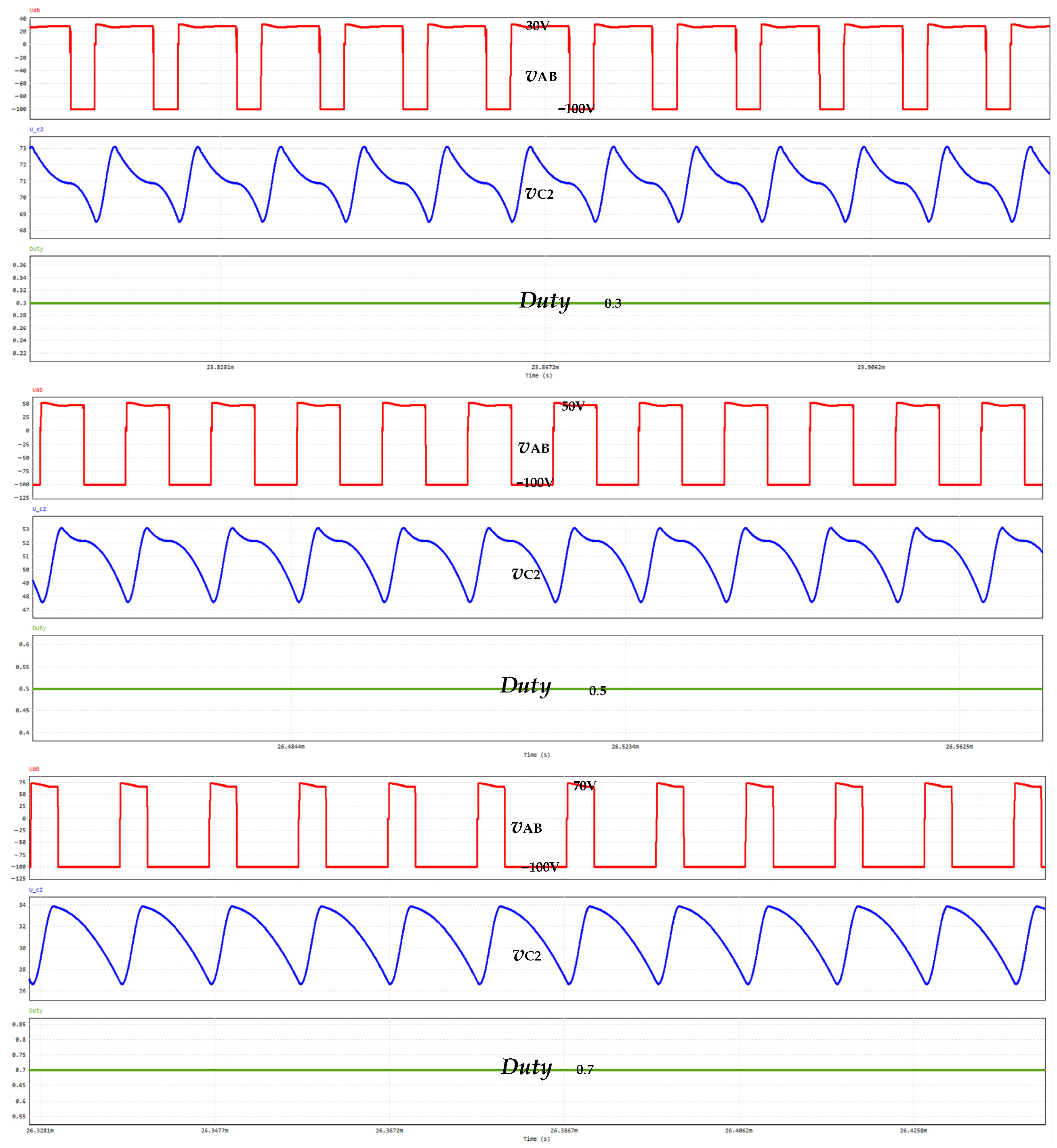 Energies 18 05939 g007 Energies 18 05939 g007