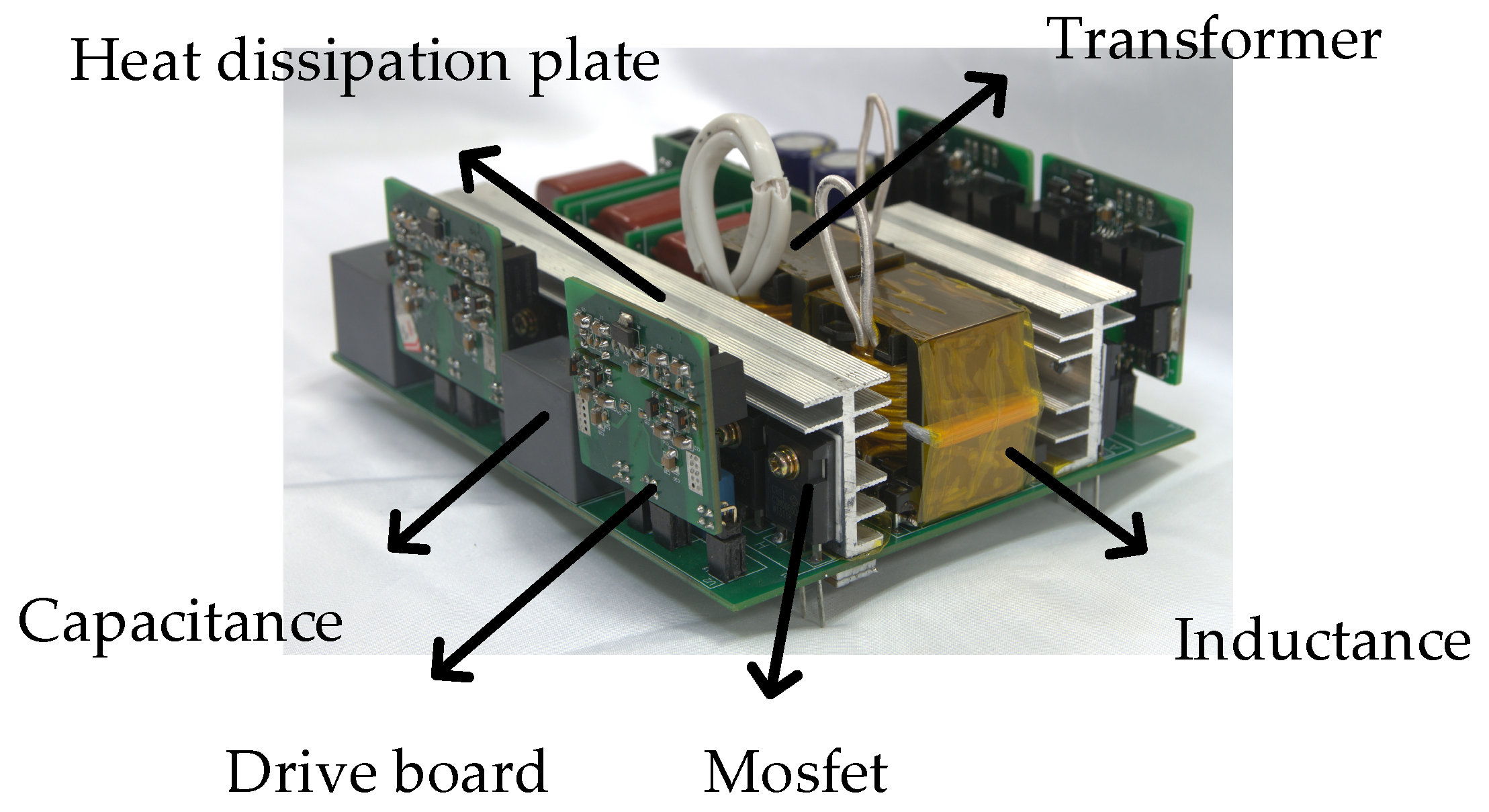 Energies 18 05939 g010 Energies 18 05939 g010