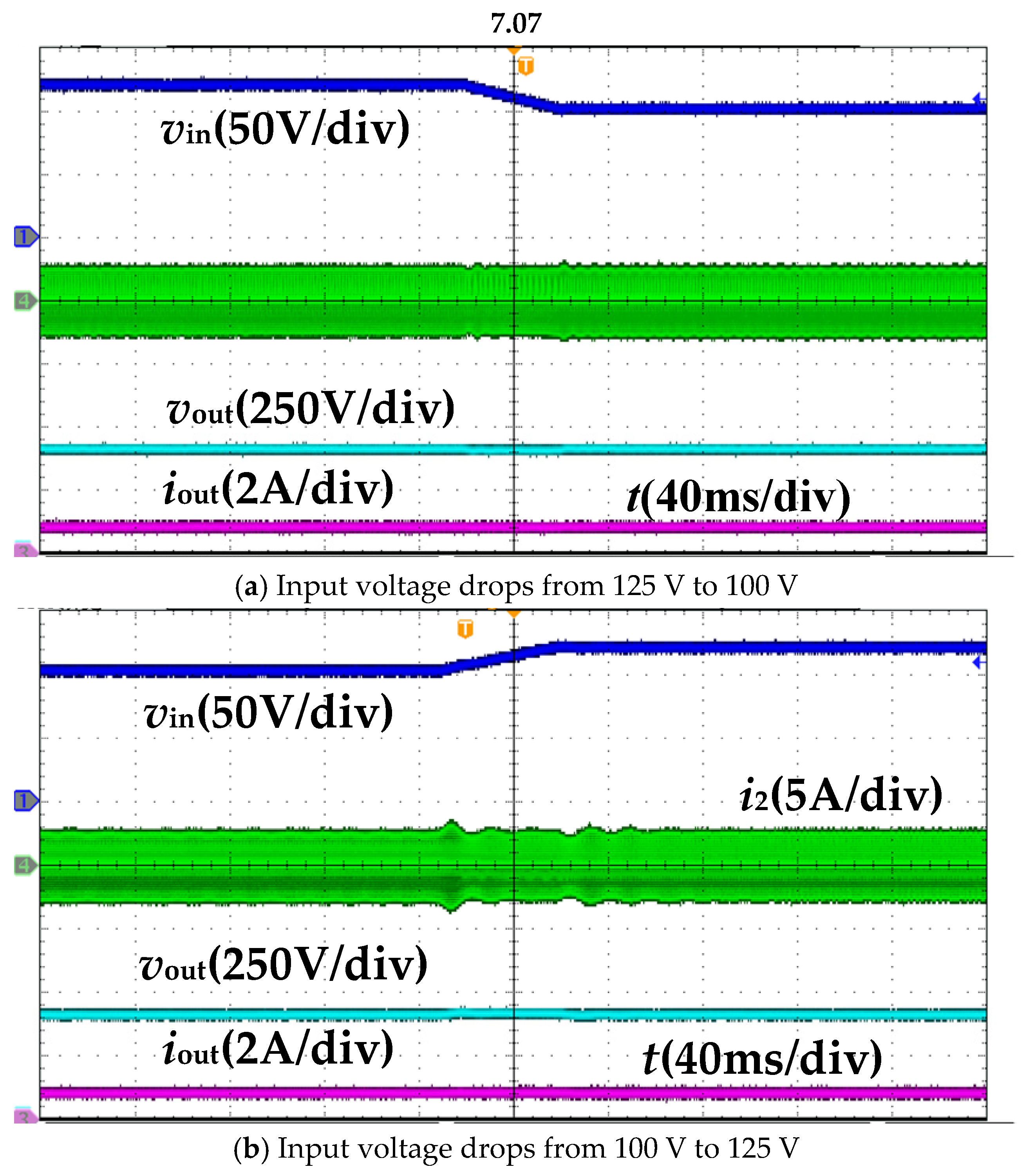 Energies 18 05939 g014 Energies 18 05939 g014