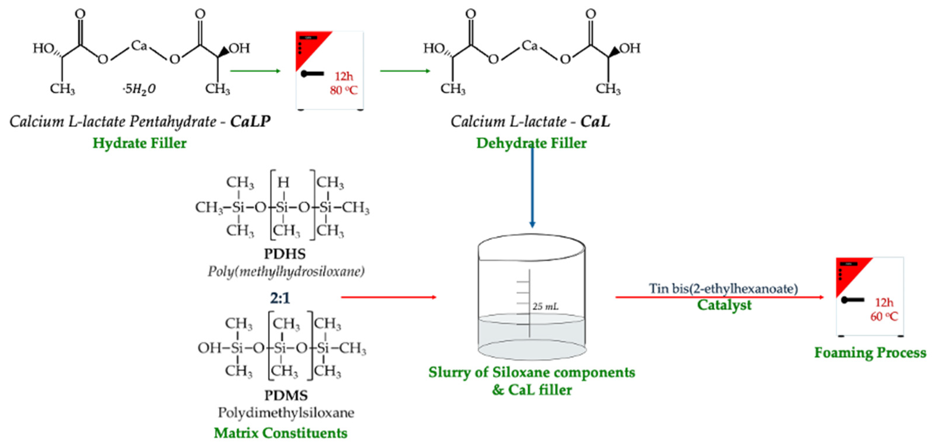 Energies 18 05940 g001 Energies 18 05940 g001