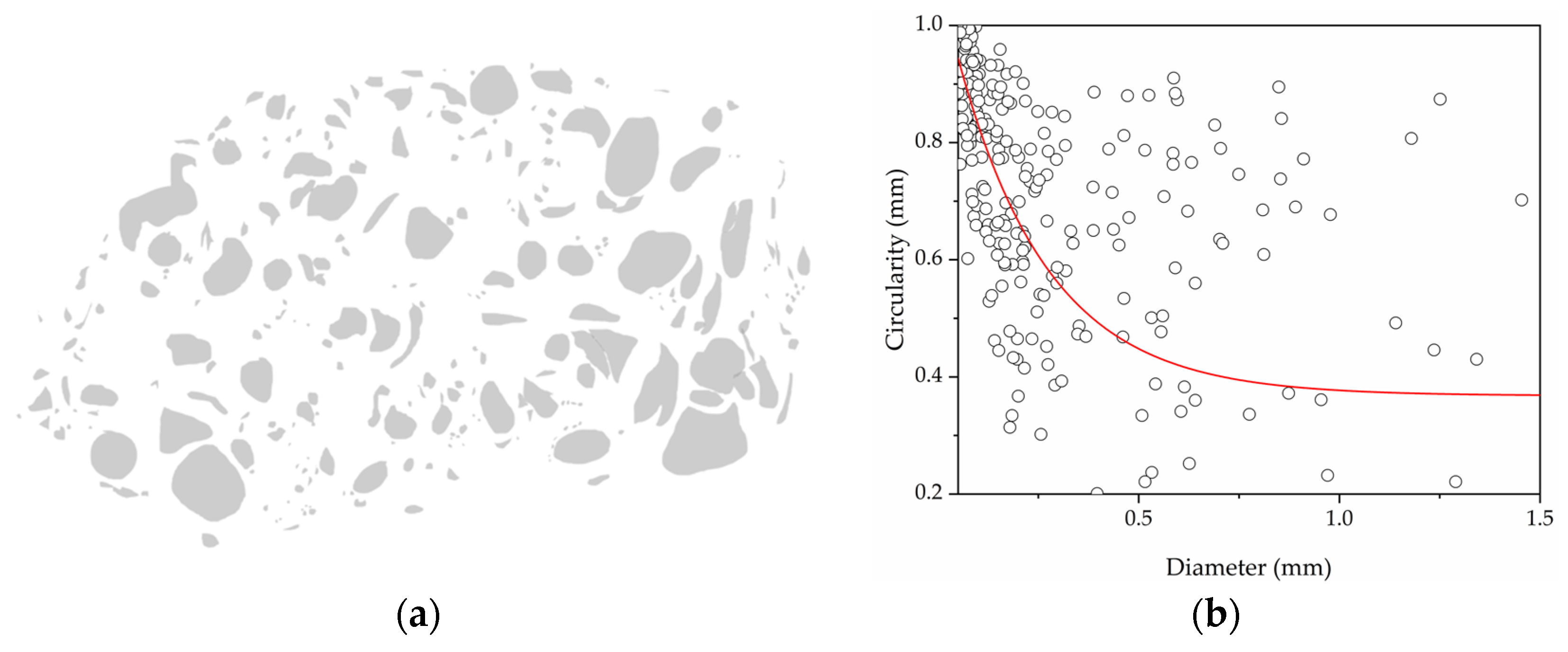 Energies 18 05940 g005a Energies 18 05940 g005a