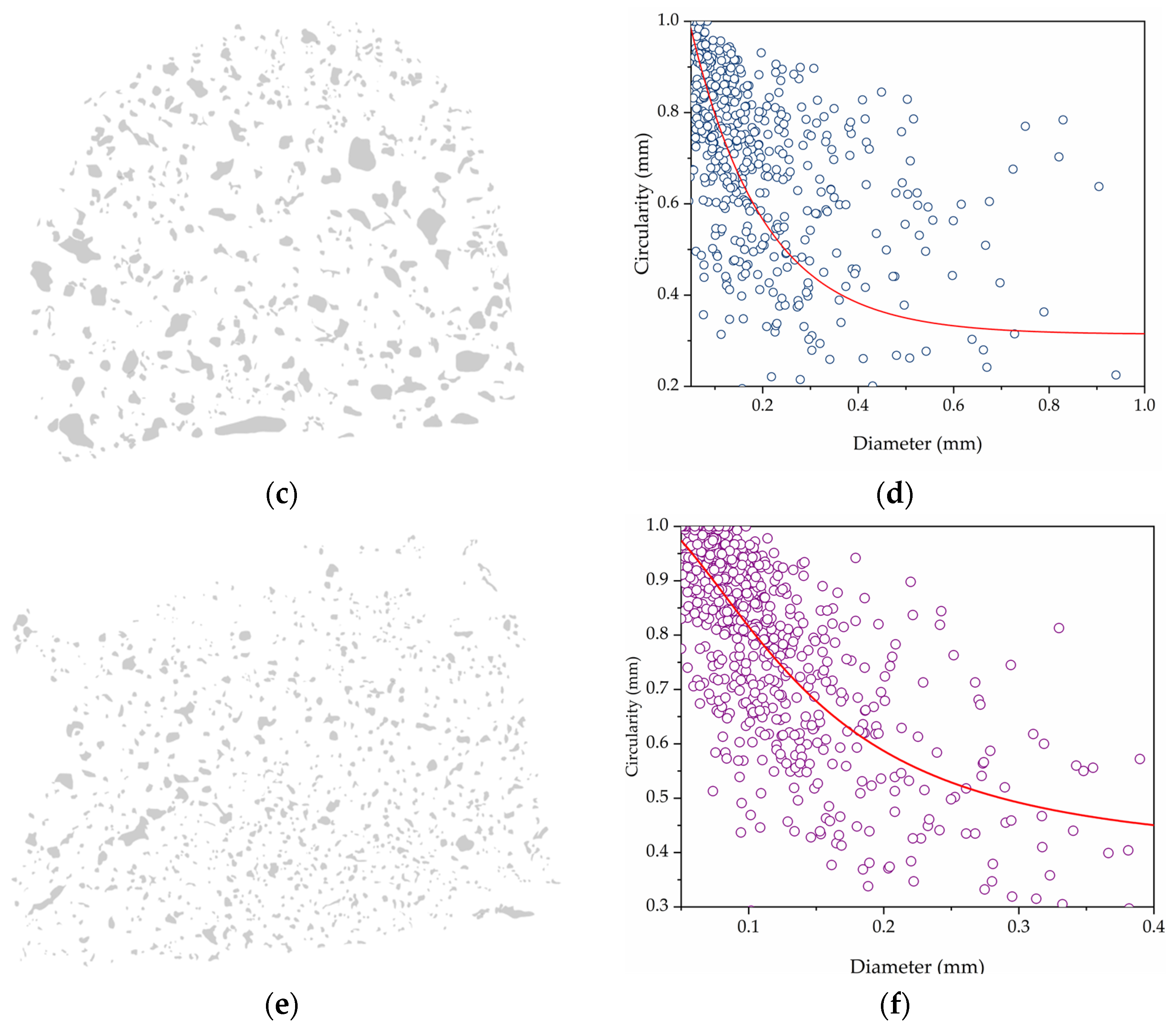 Energies 18 05940 g005b Energies 18 05940 g005b