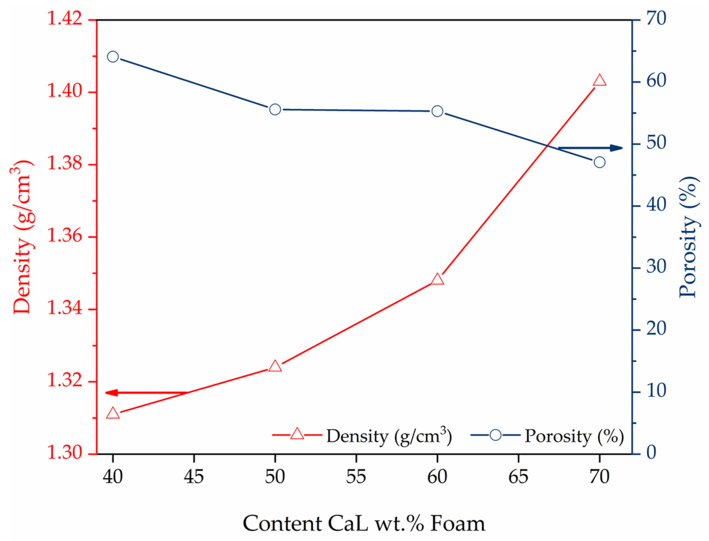 Energies 18 05940 g007 Energies 18 05940 g007