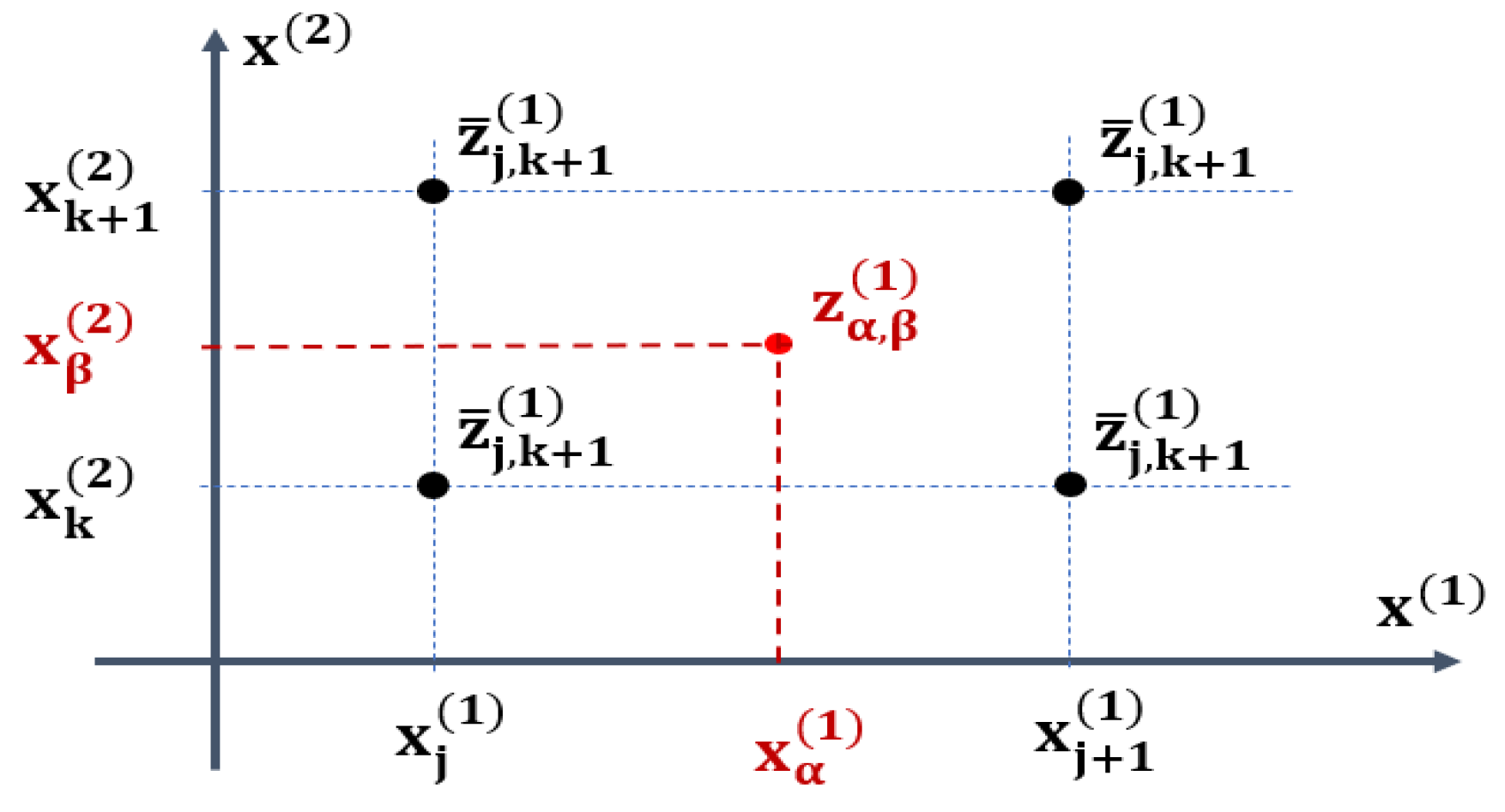 Energies 18 05941 g004