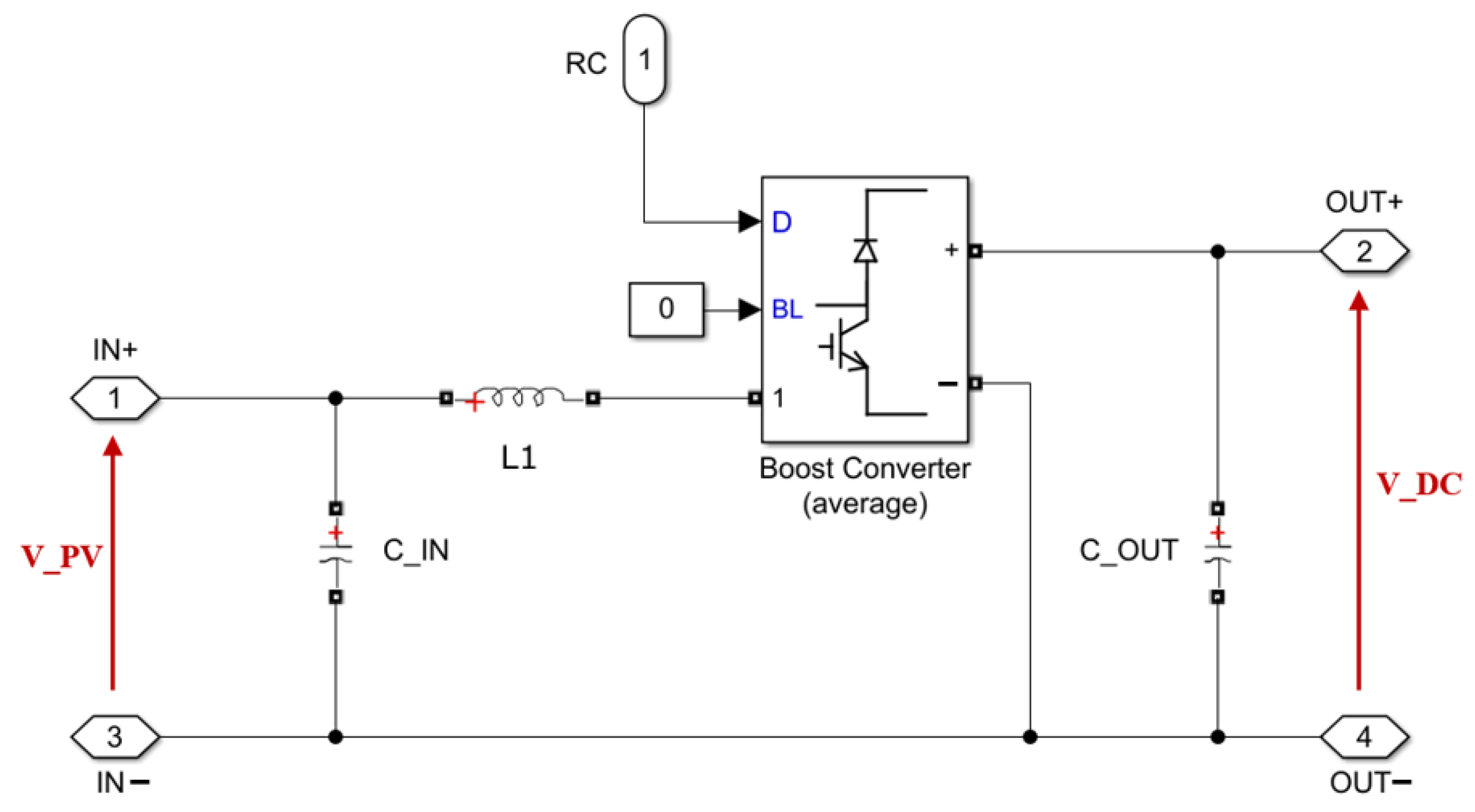 Energies 18 05941 g017