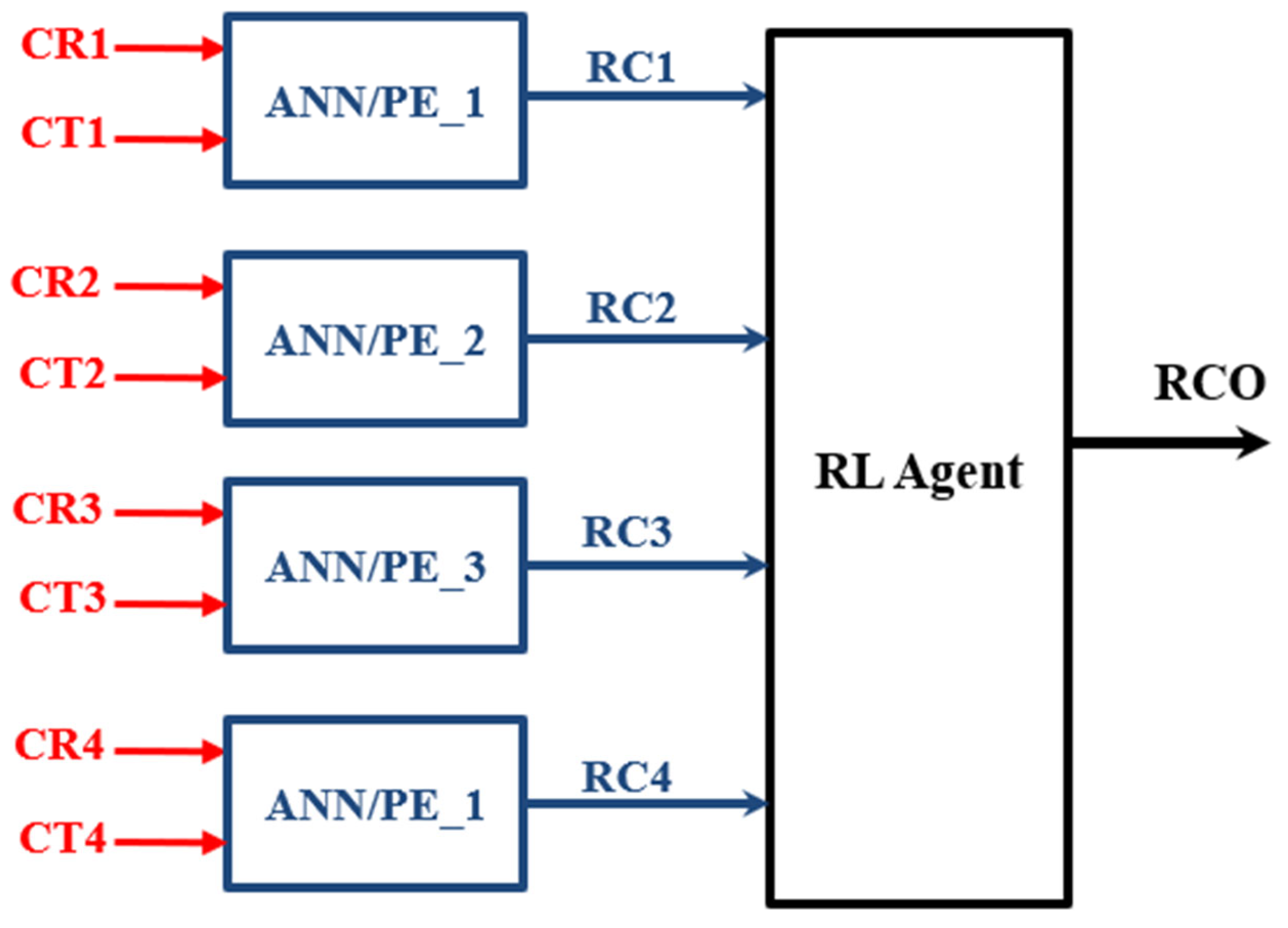 Energies 18 05941 g020