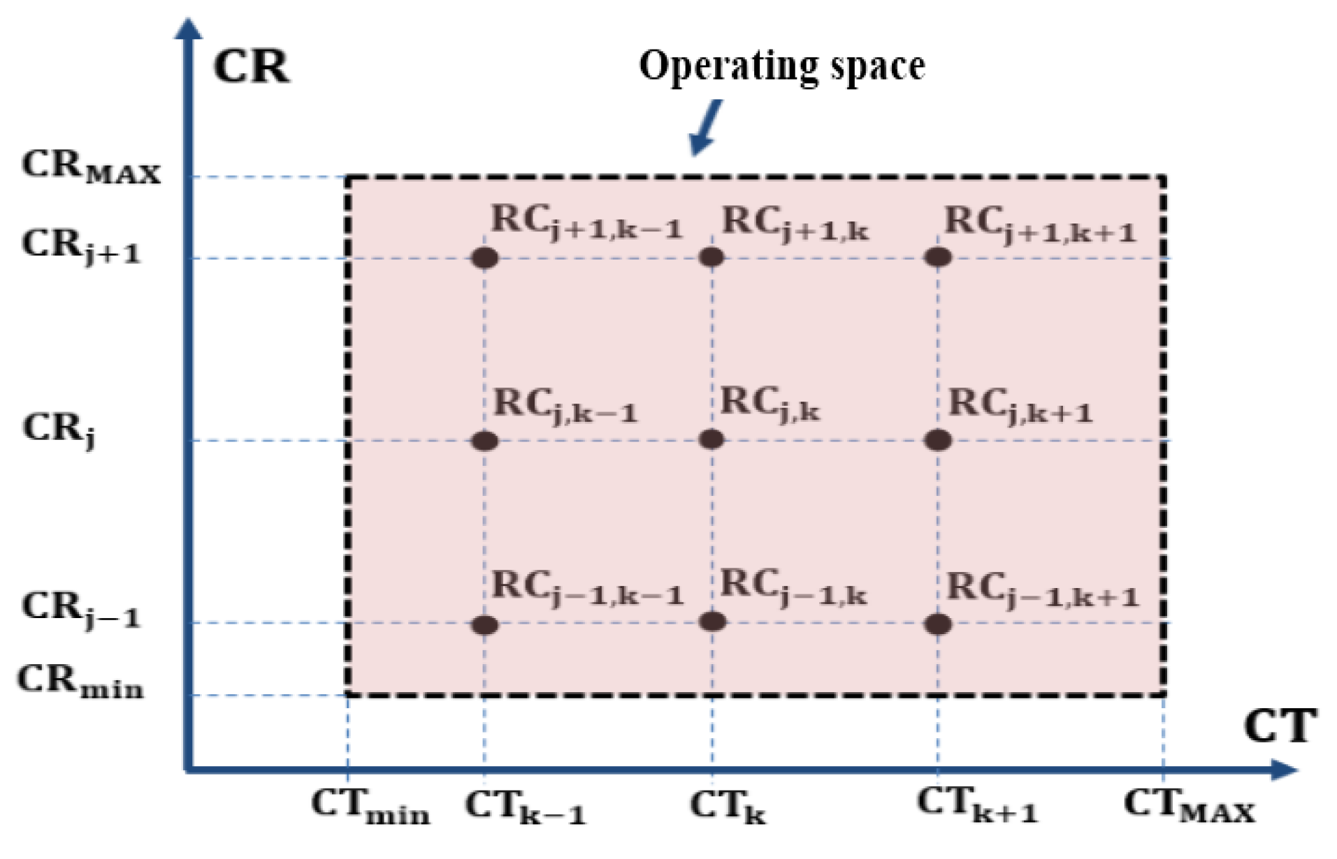 Energies 18 05941 g021