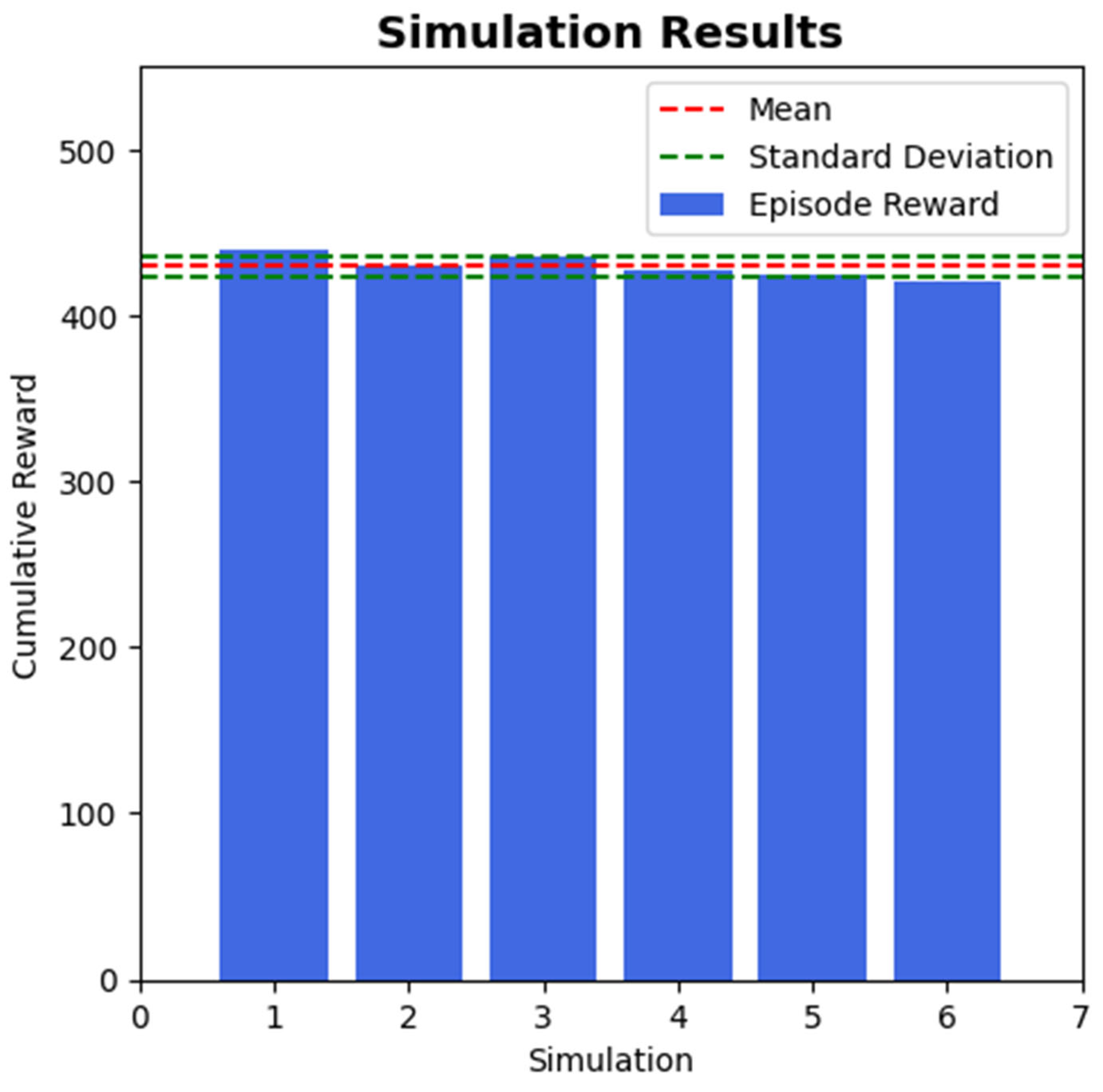 Energies 18 05941 g026