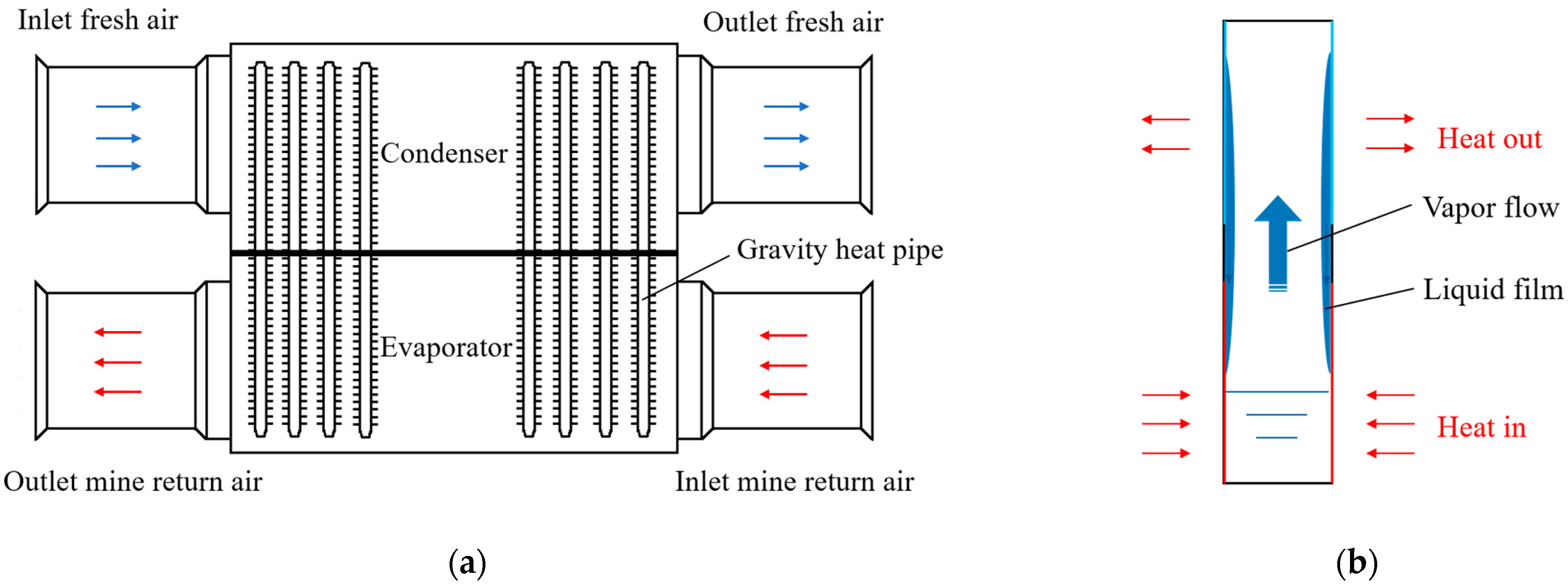 Energies 18 05942 g001