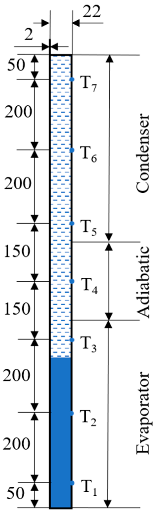 Energies 18 05942 g003