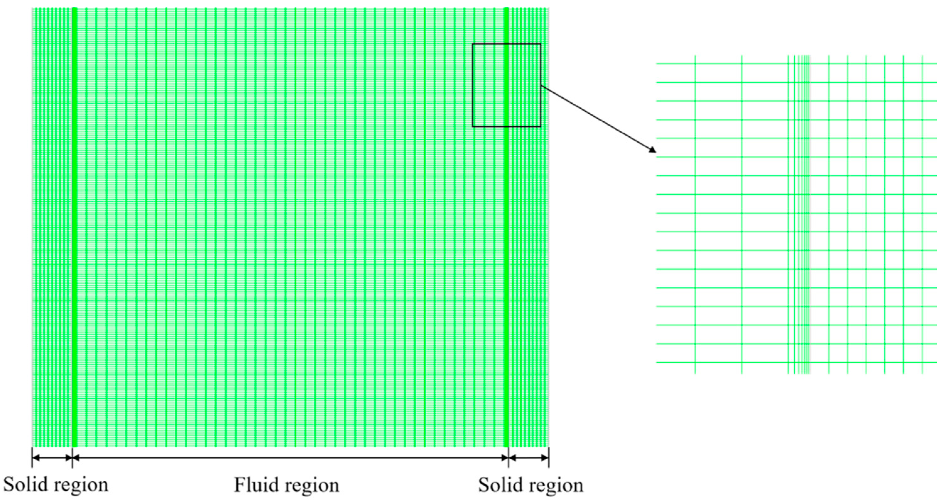 Energies 18 05942 g004