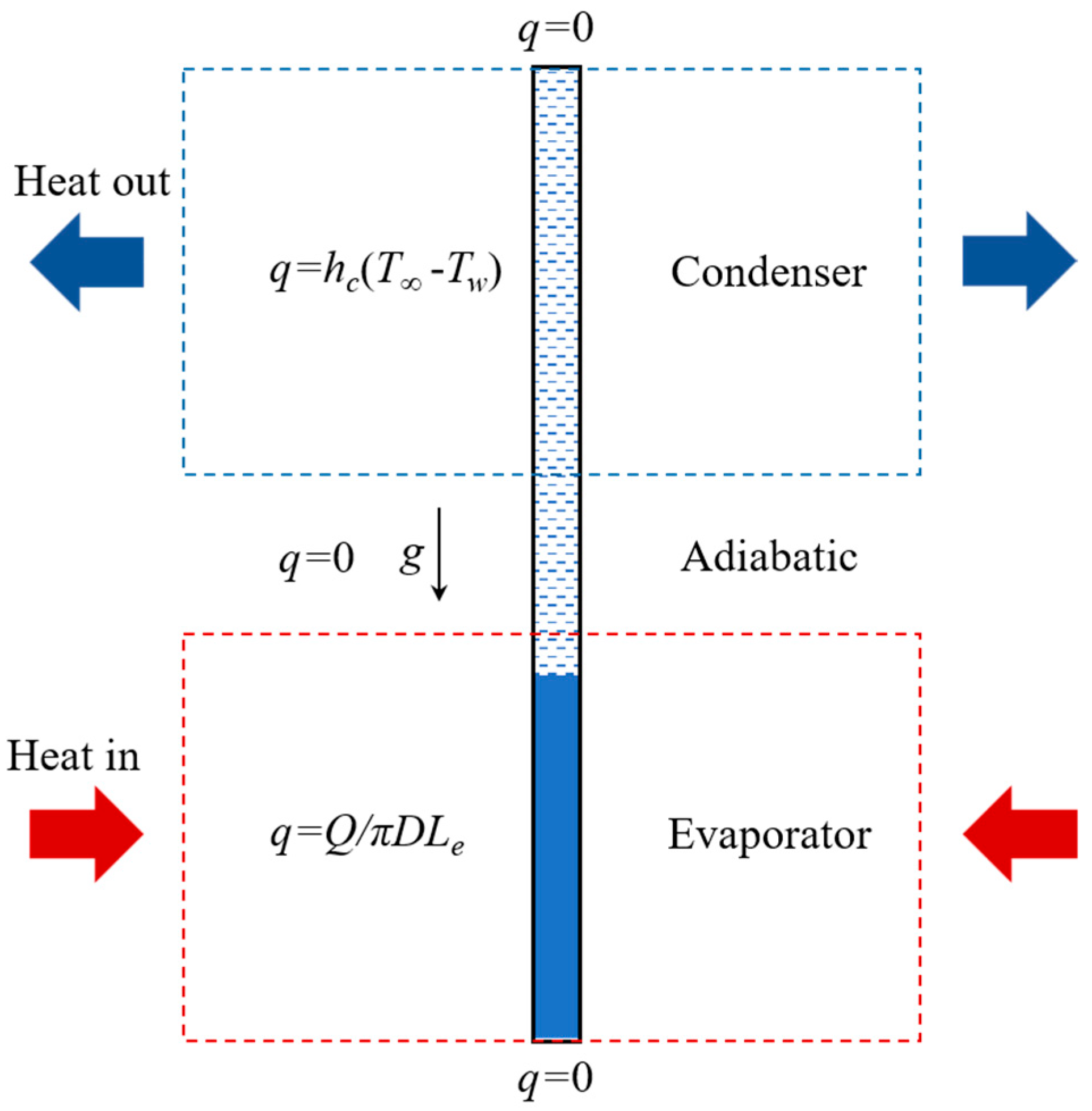 Energies 18 05942 g005