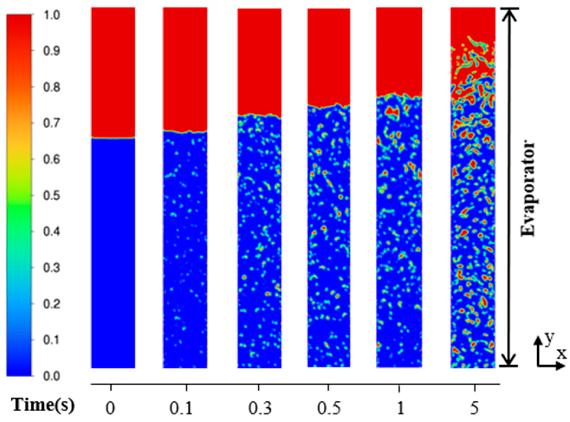 Energies 18 05942 g006