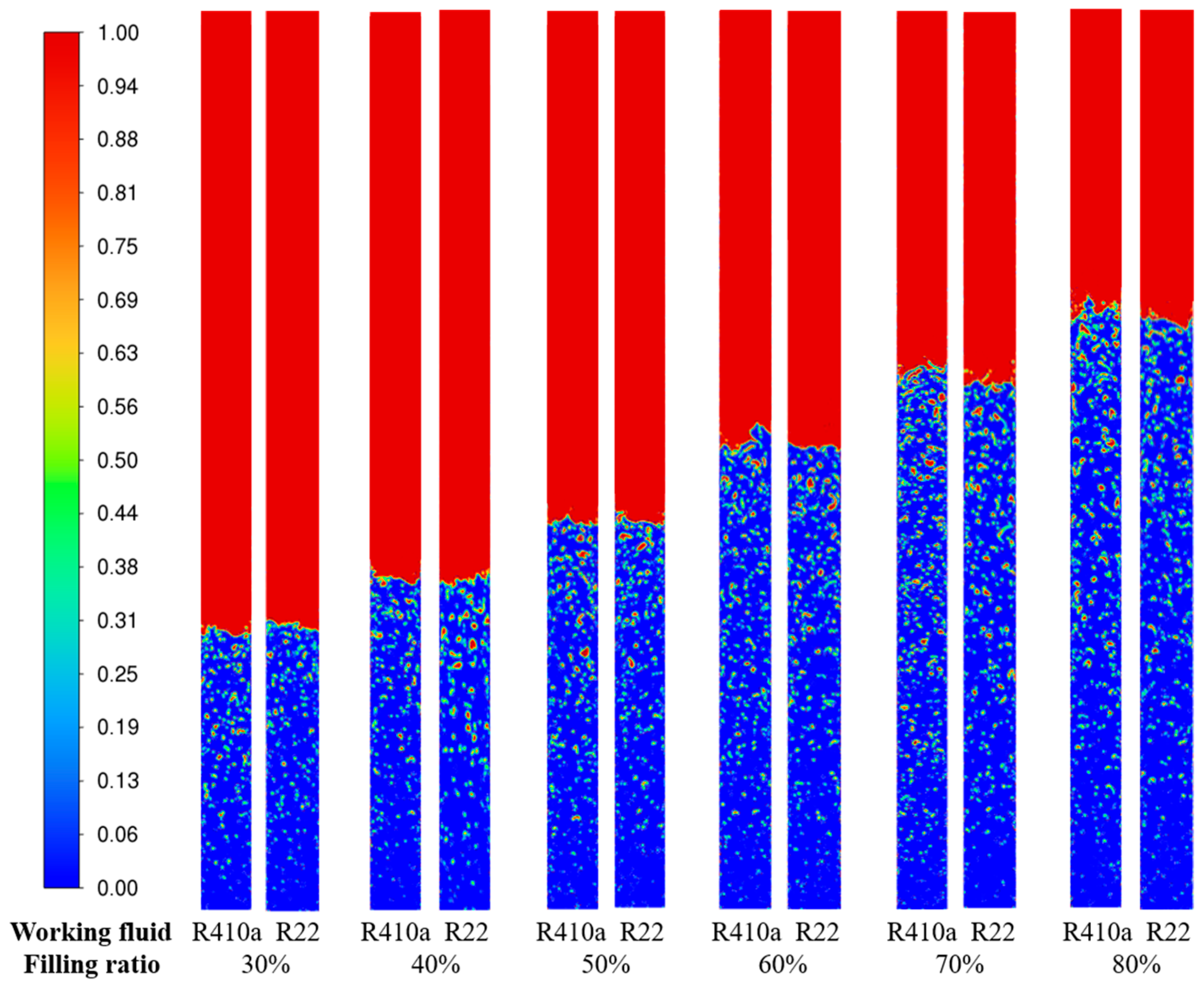 Energies 18 05942 g007