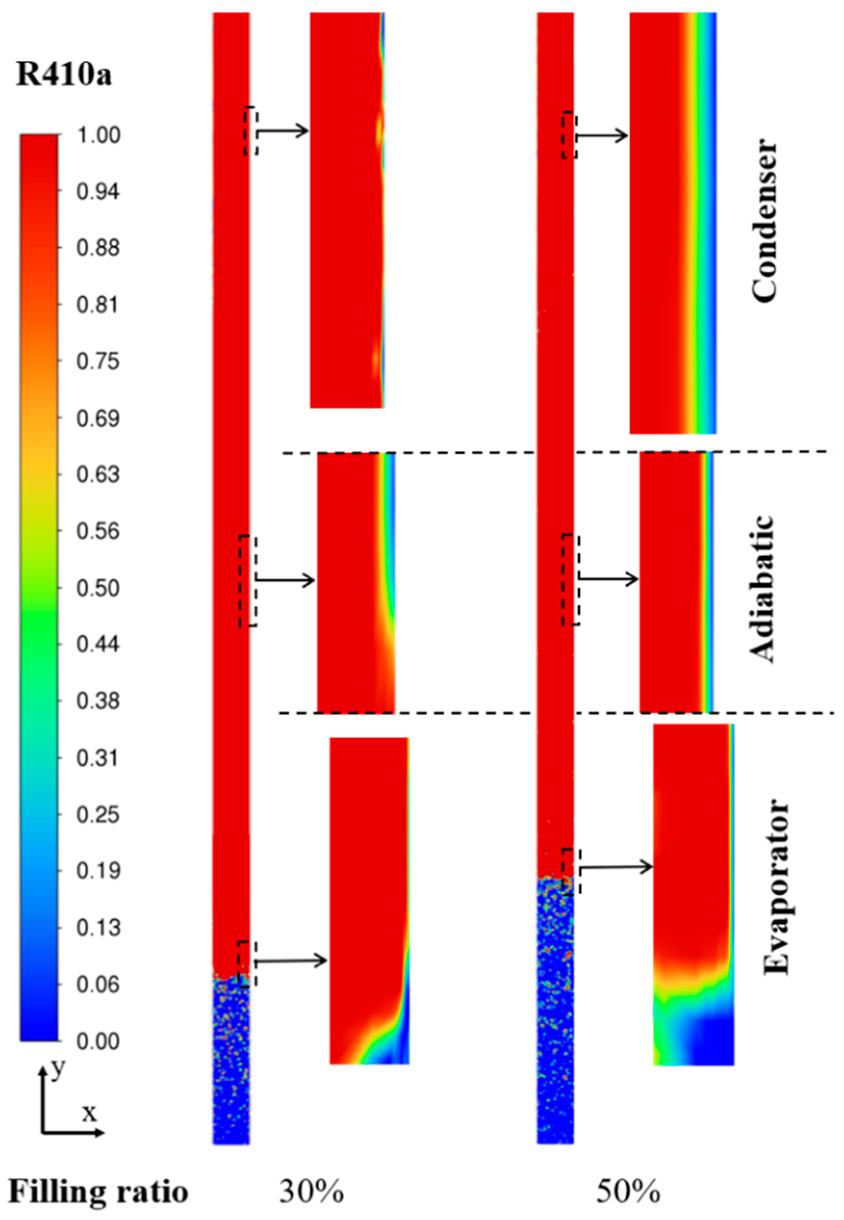 Energies 18 05942 g008
