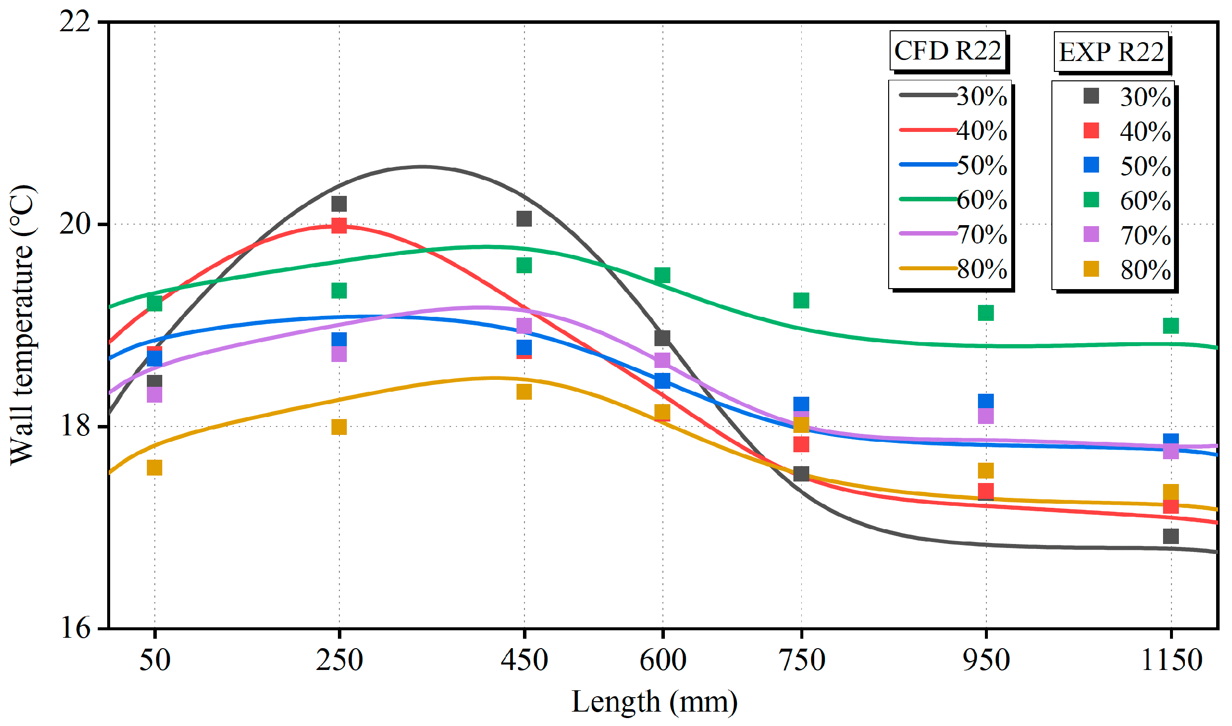 Energies 18 05942 g009