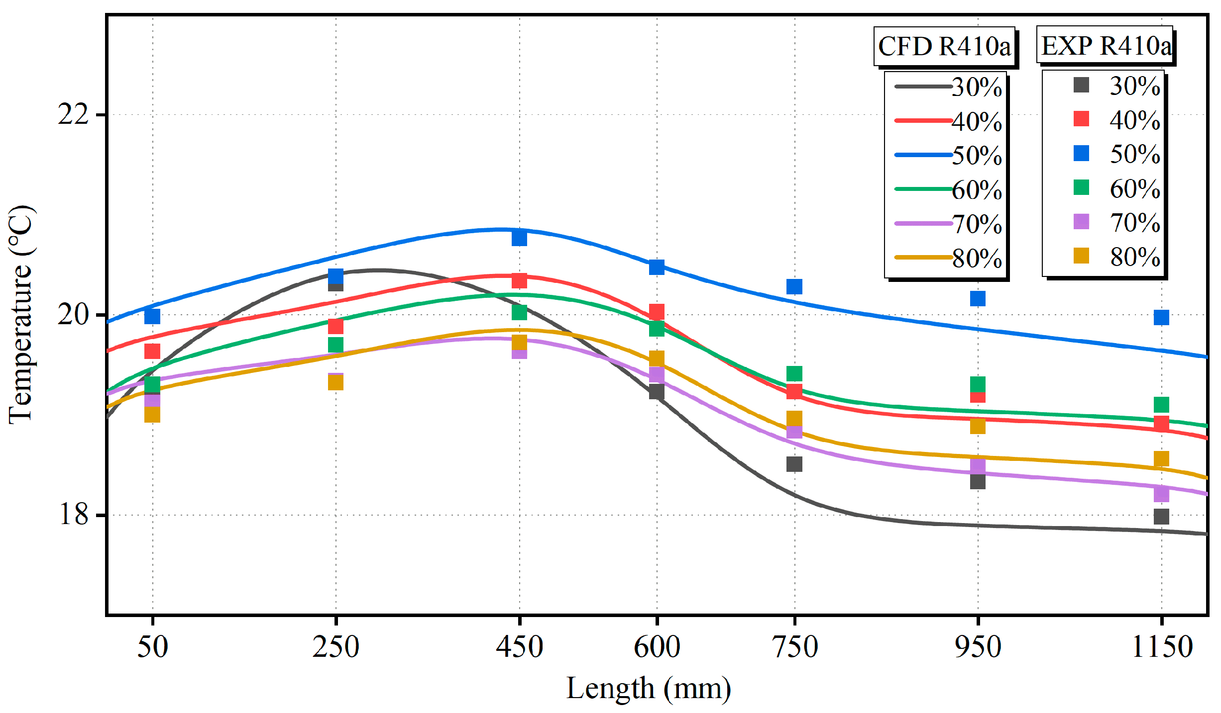Energies 18 05942 g010