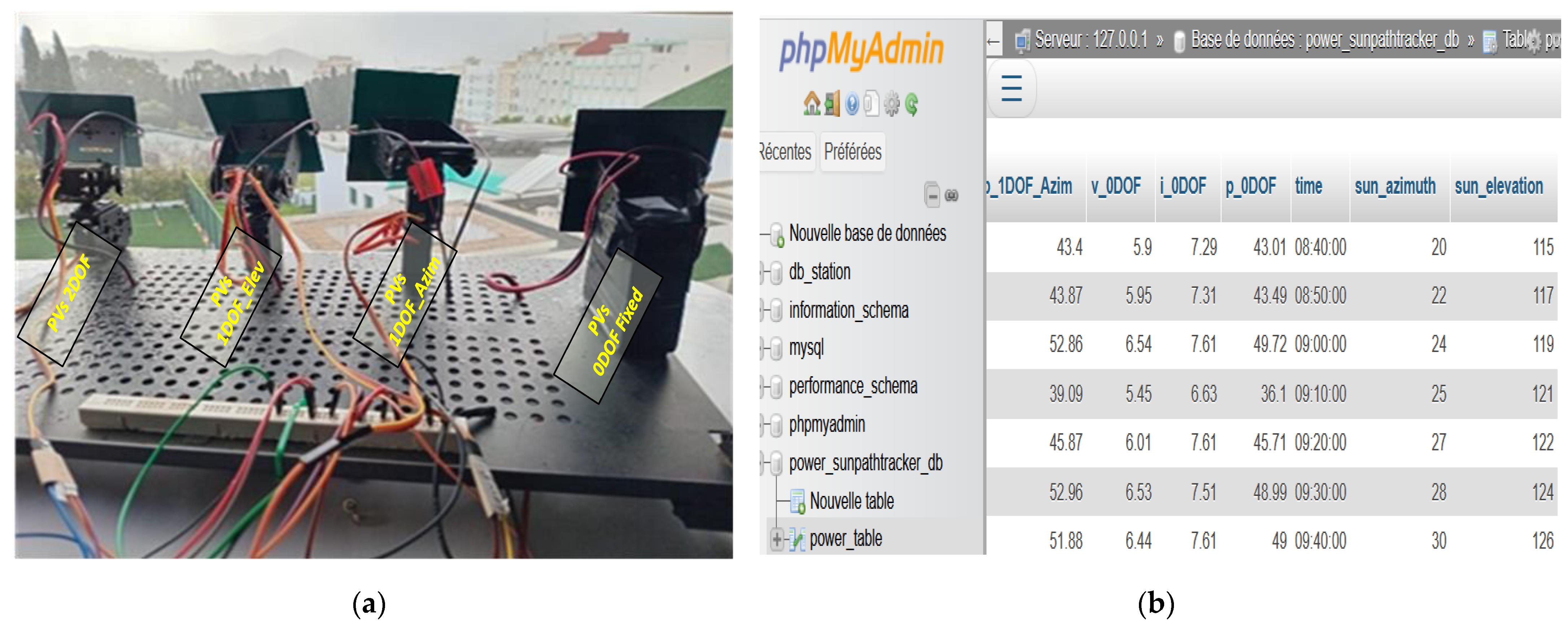 Energies 18 05943 g005