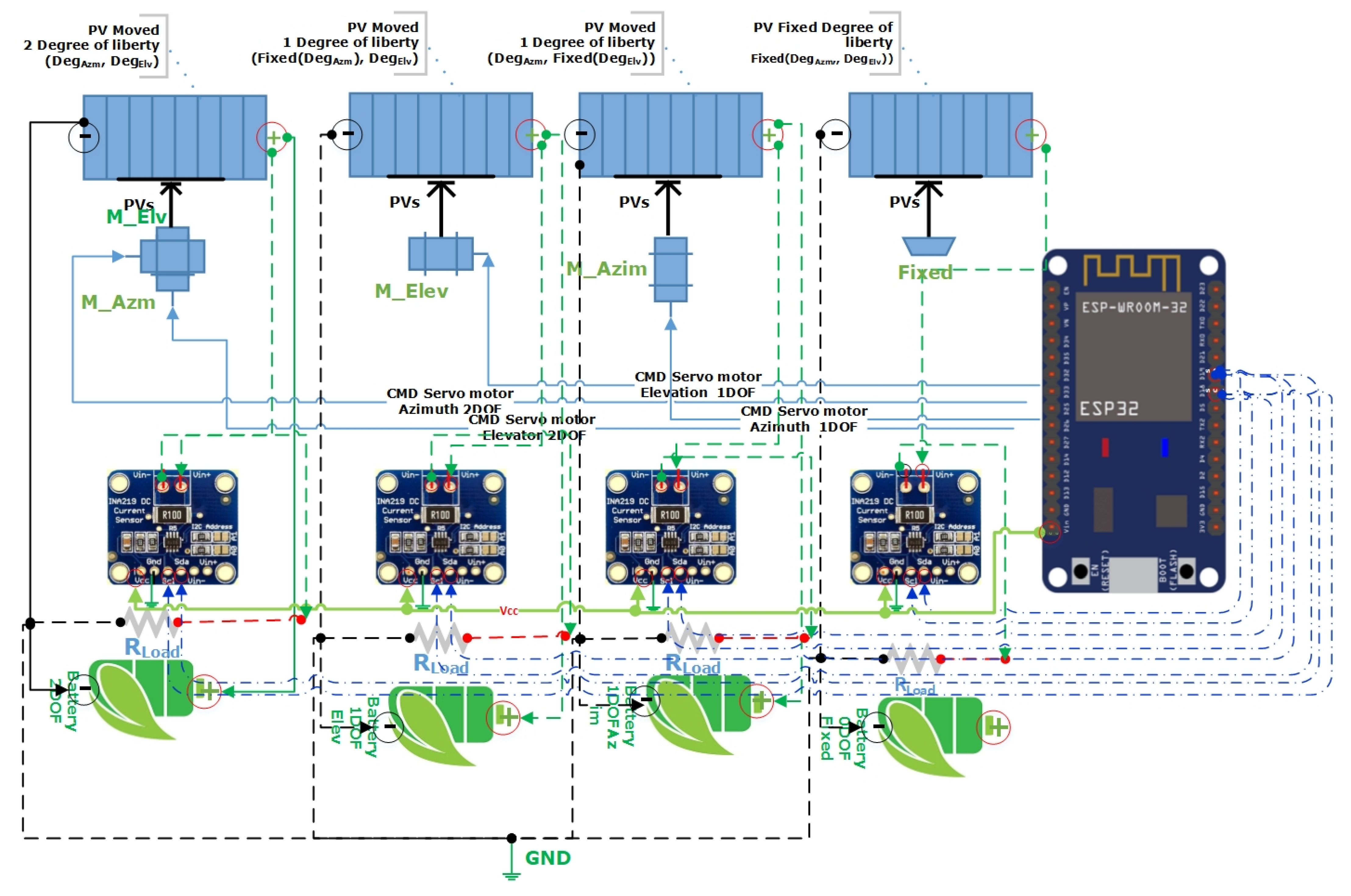 Energies 18 05943 g008