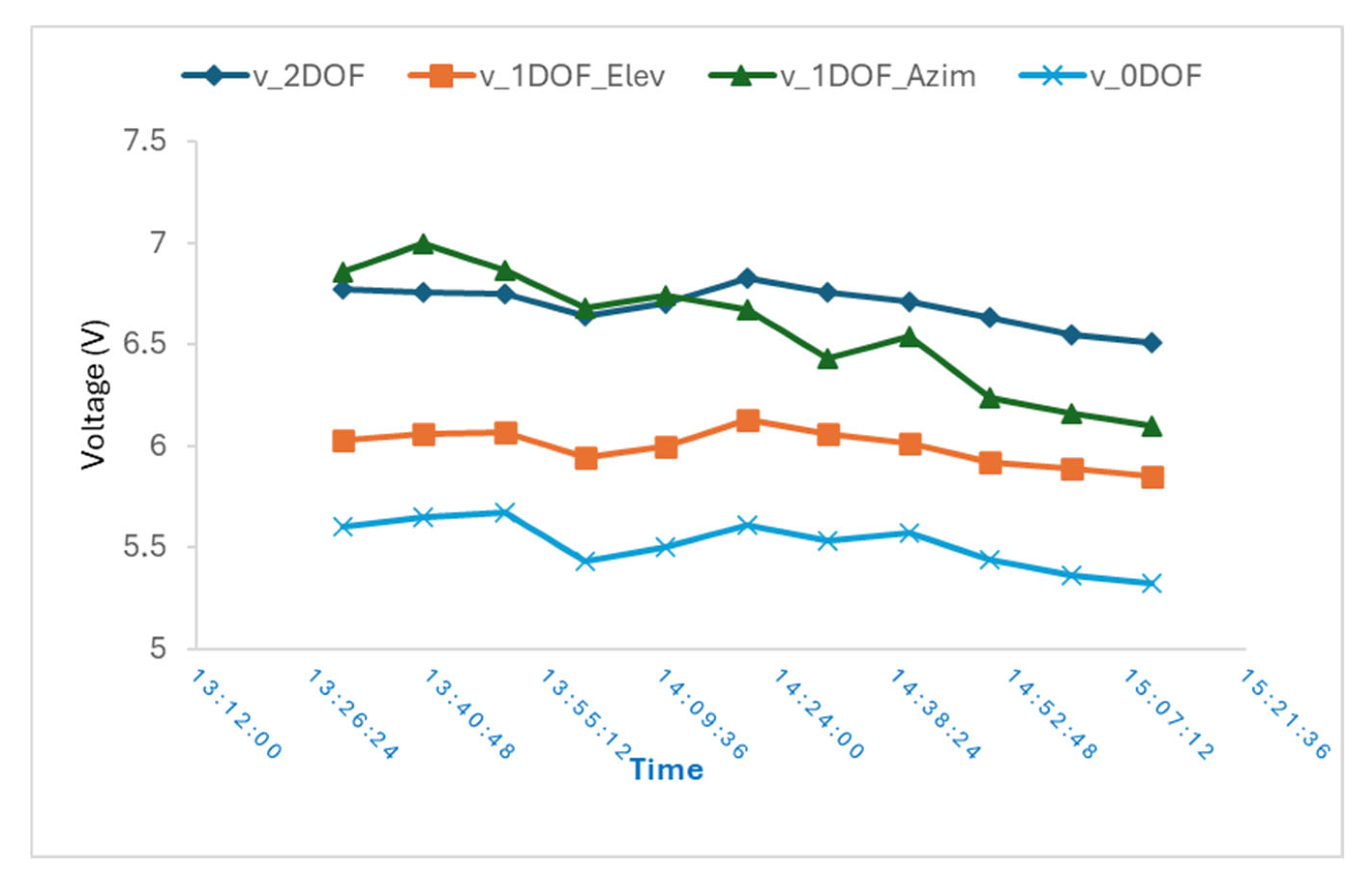 Energies 18 05943 g010