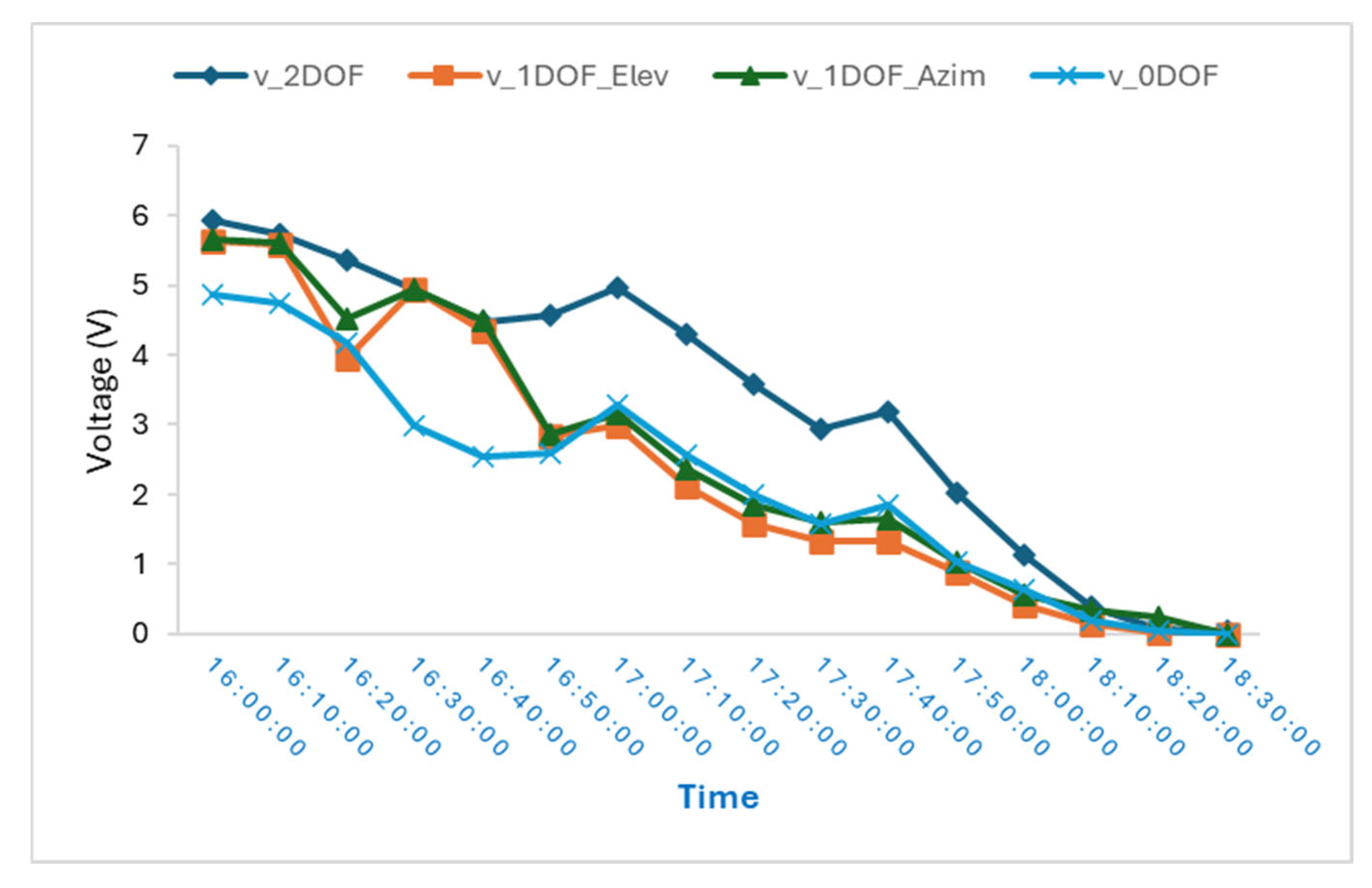 Energies 18 05943 g011