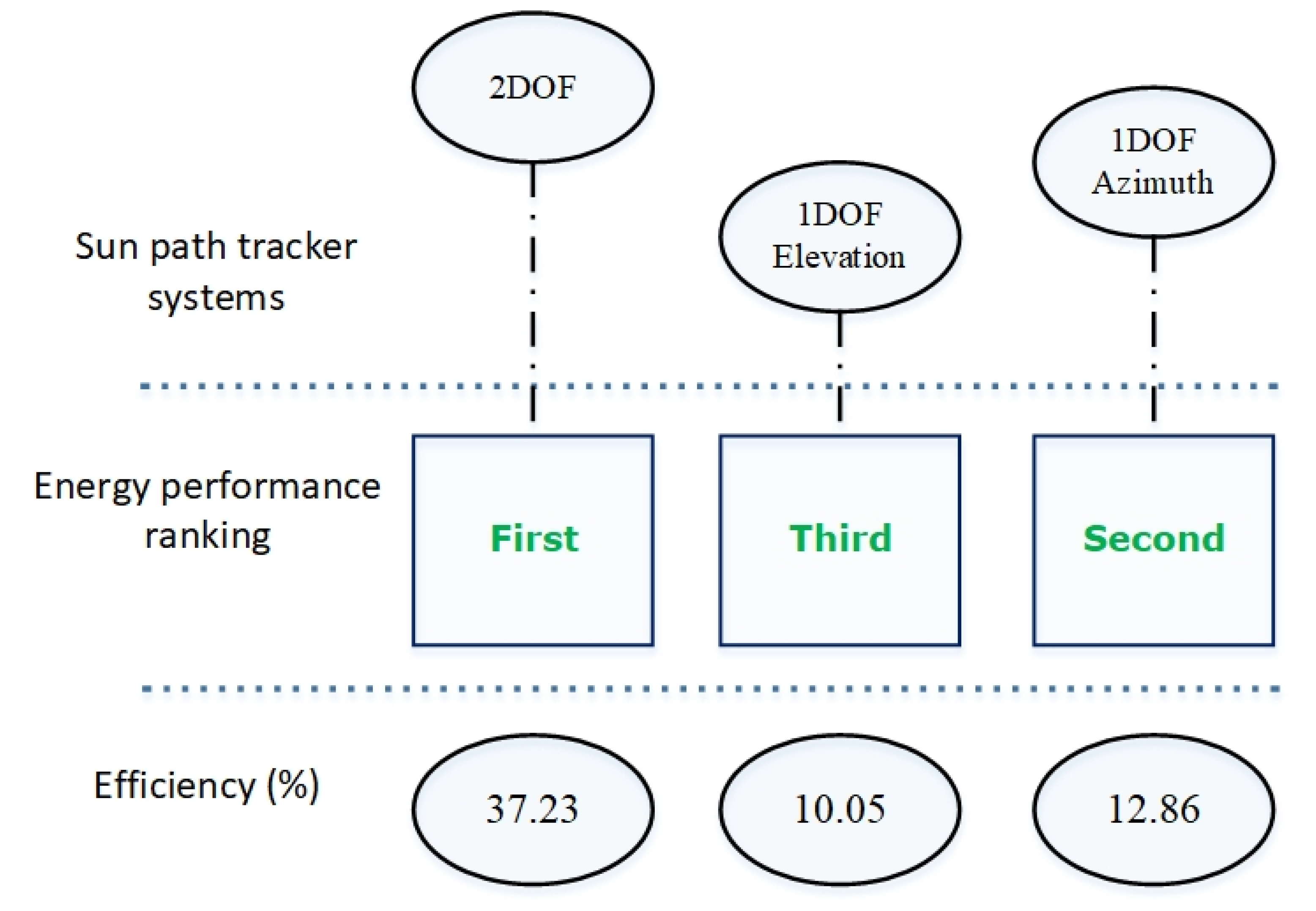 Energies 18 05943 g014