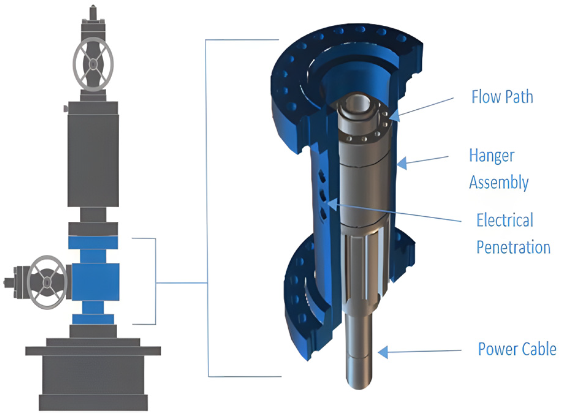 Energies 18 05944 g003