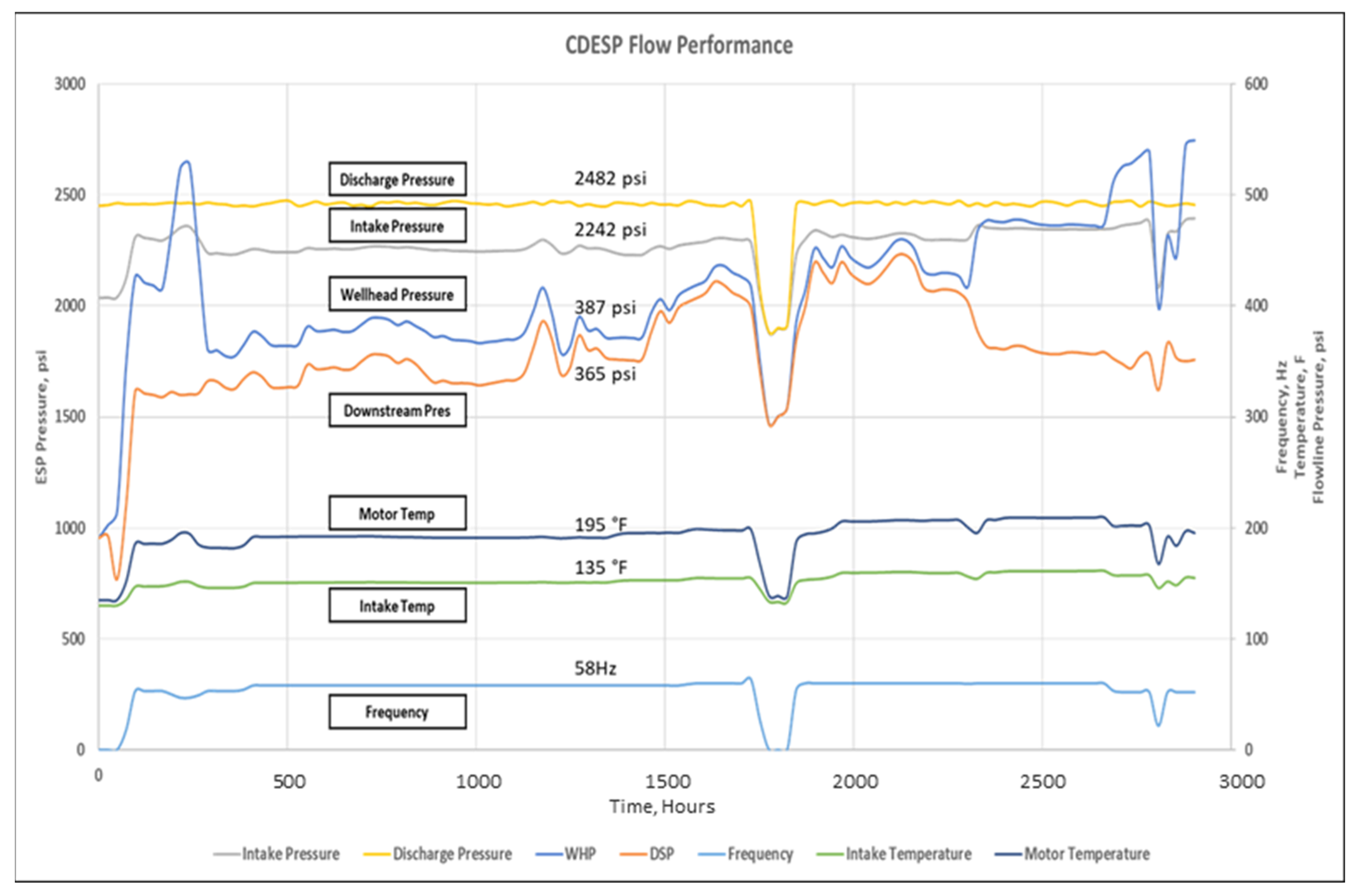 Energies 18 05944 g008