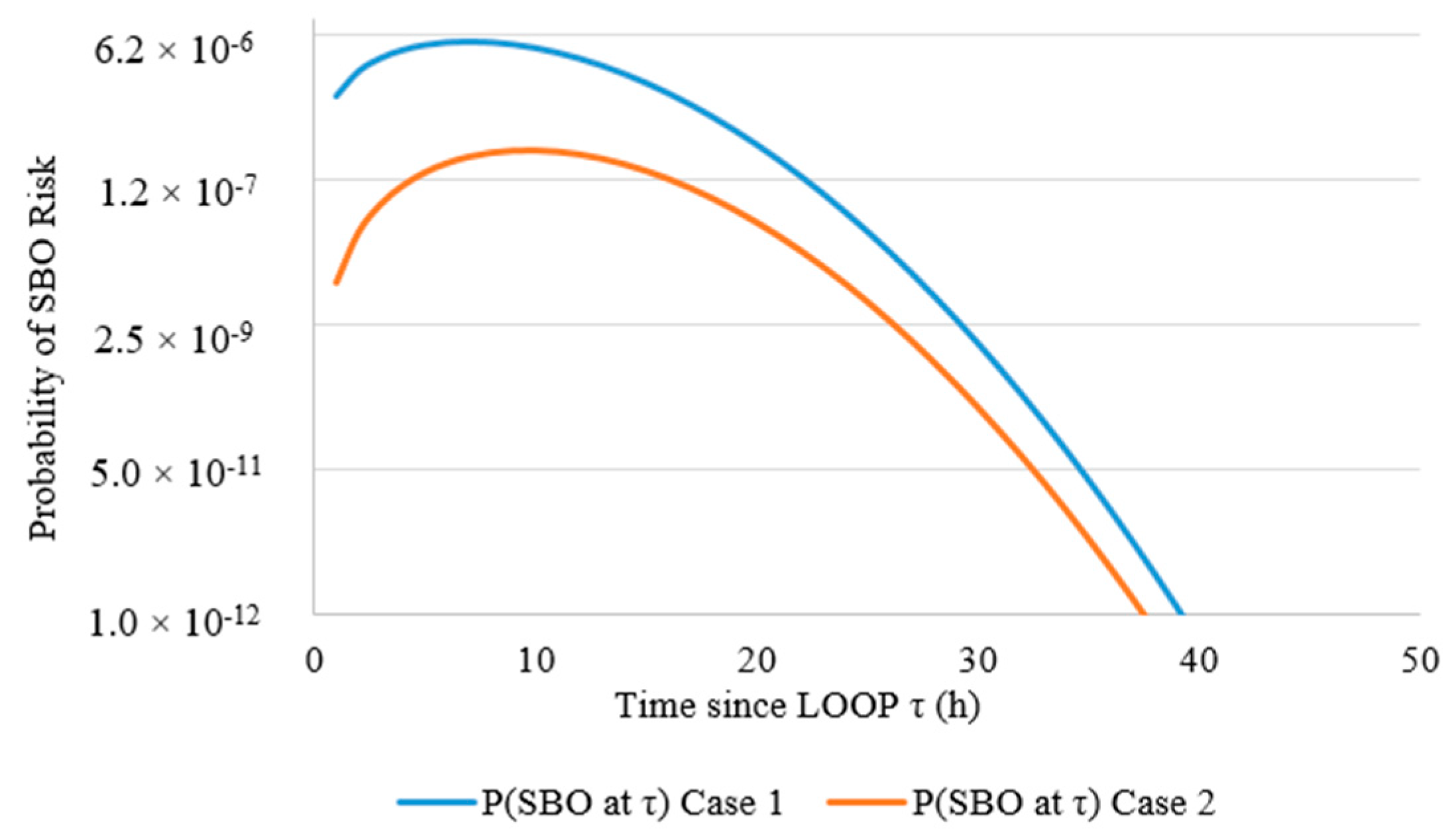 Energies 18 05945 g004