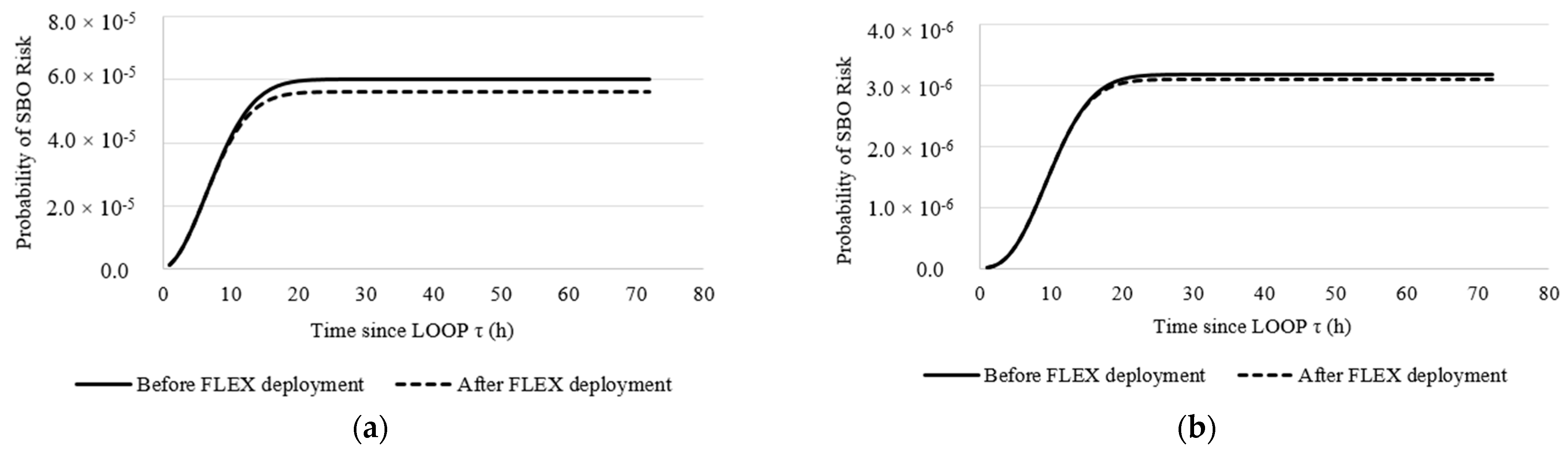 Energies 18 05945 g005