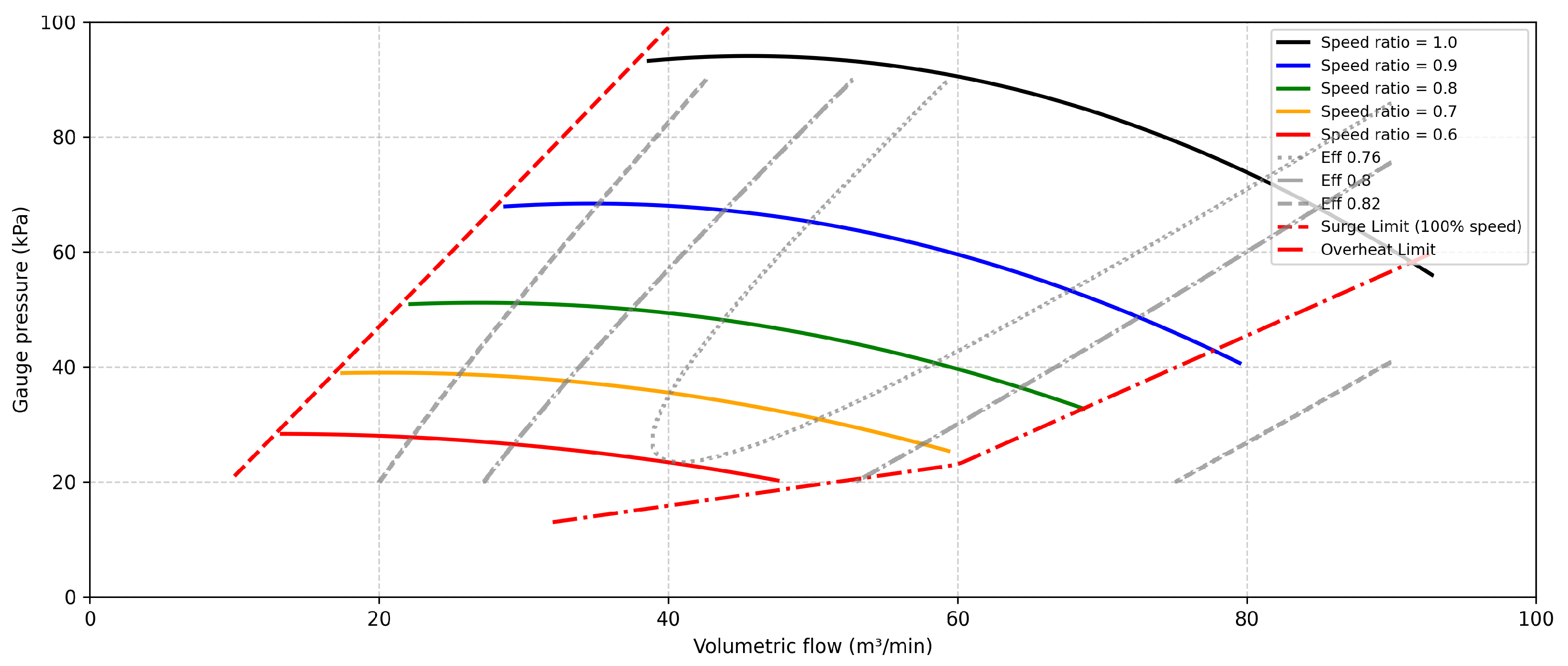Energies 18 05947 g002