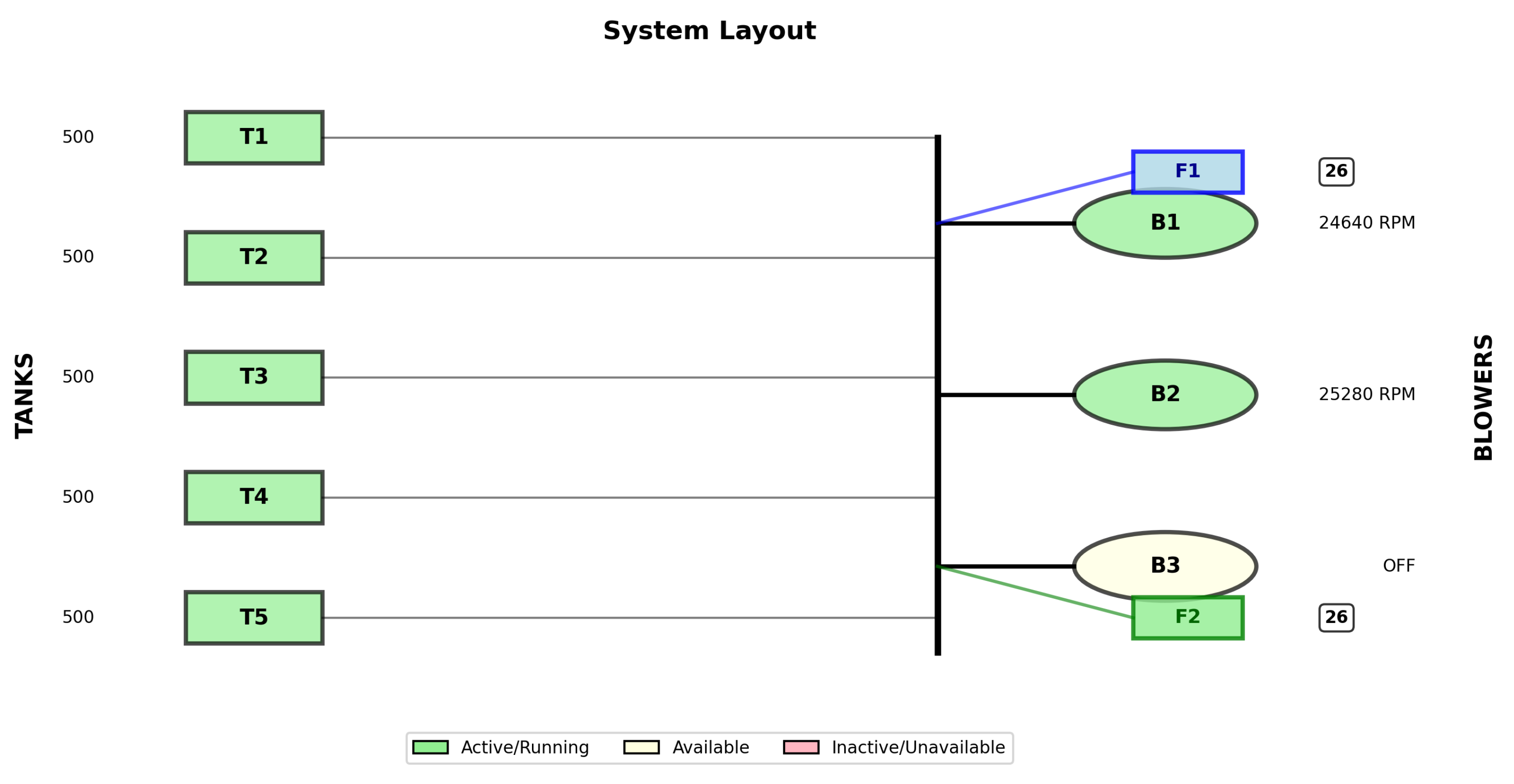 Energies 18 05947 g003a